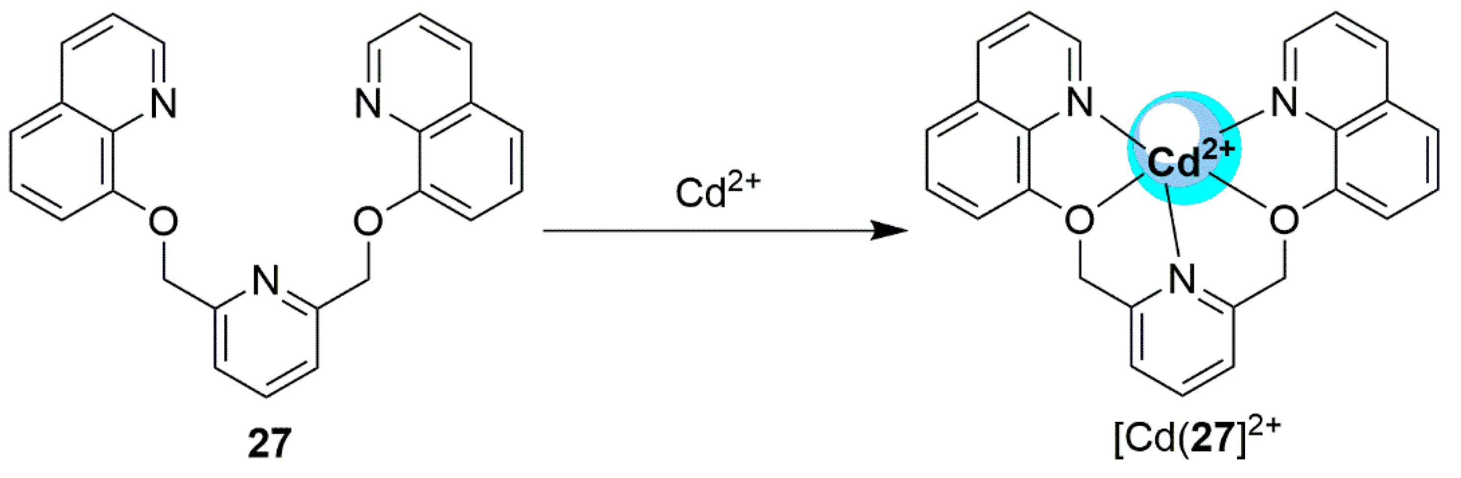 Chemosensors 07 00022 sch011