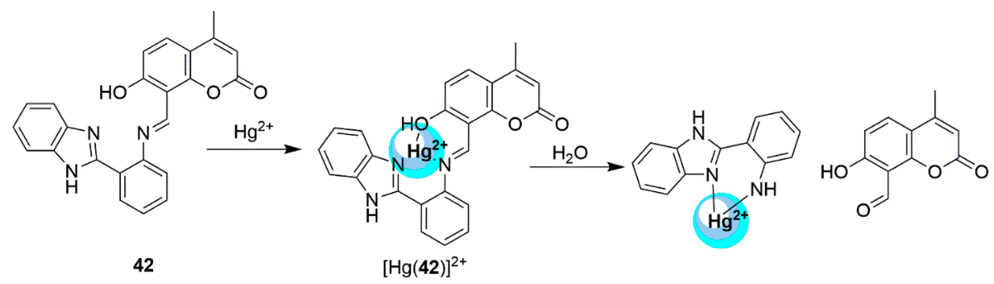 Chemosensors 07 00022 sch017