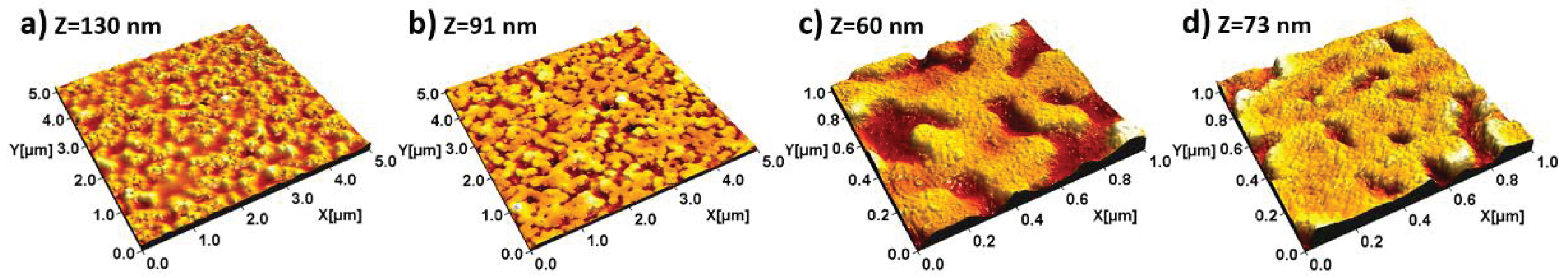 Chemosensors 07 00023 g002
