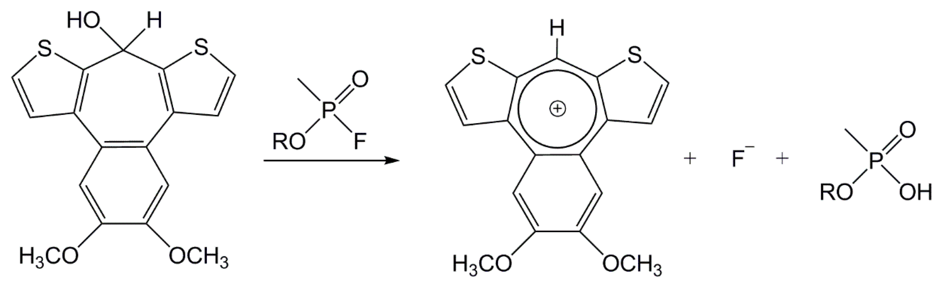 Chemosensors 07 00030 g002