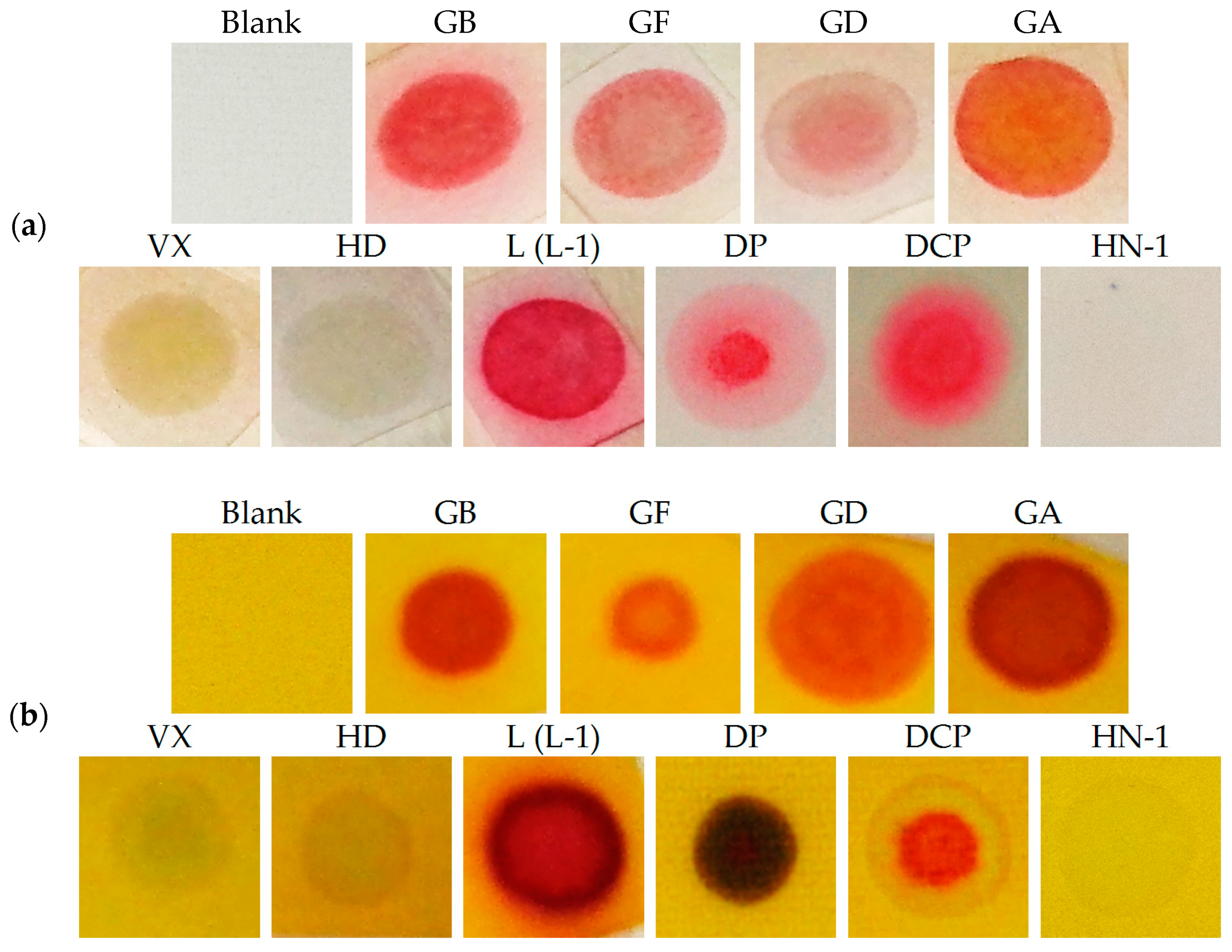 Chemosensors 07 00030 g005