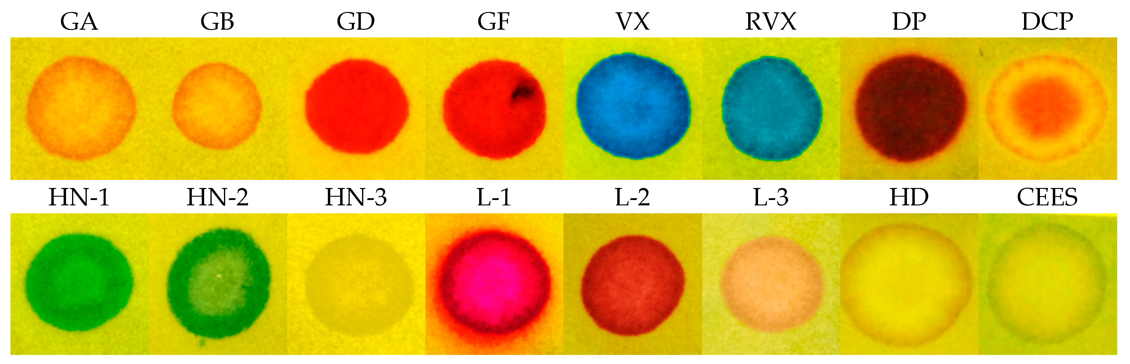 Chemosensors 07 00030 g007