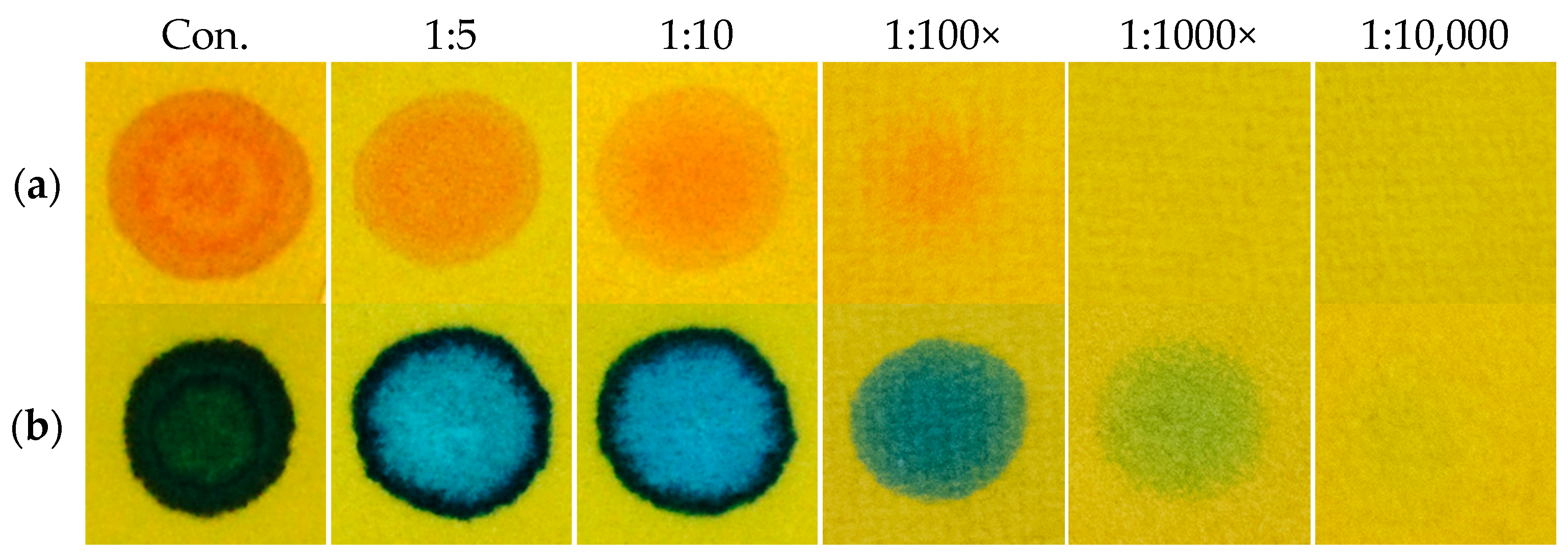 Chemosensors 07 00030 g012