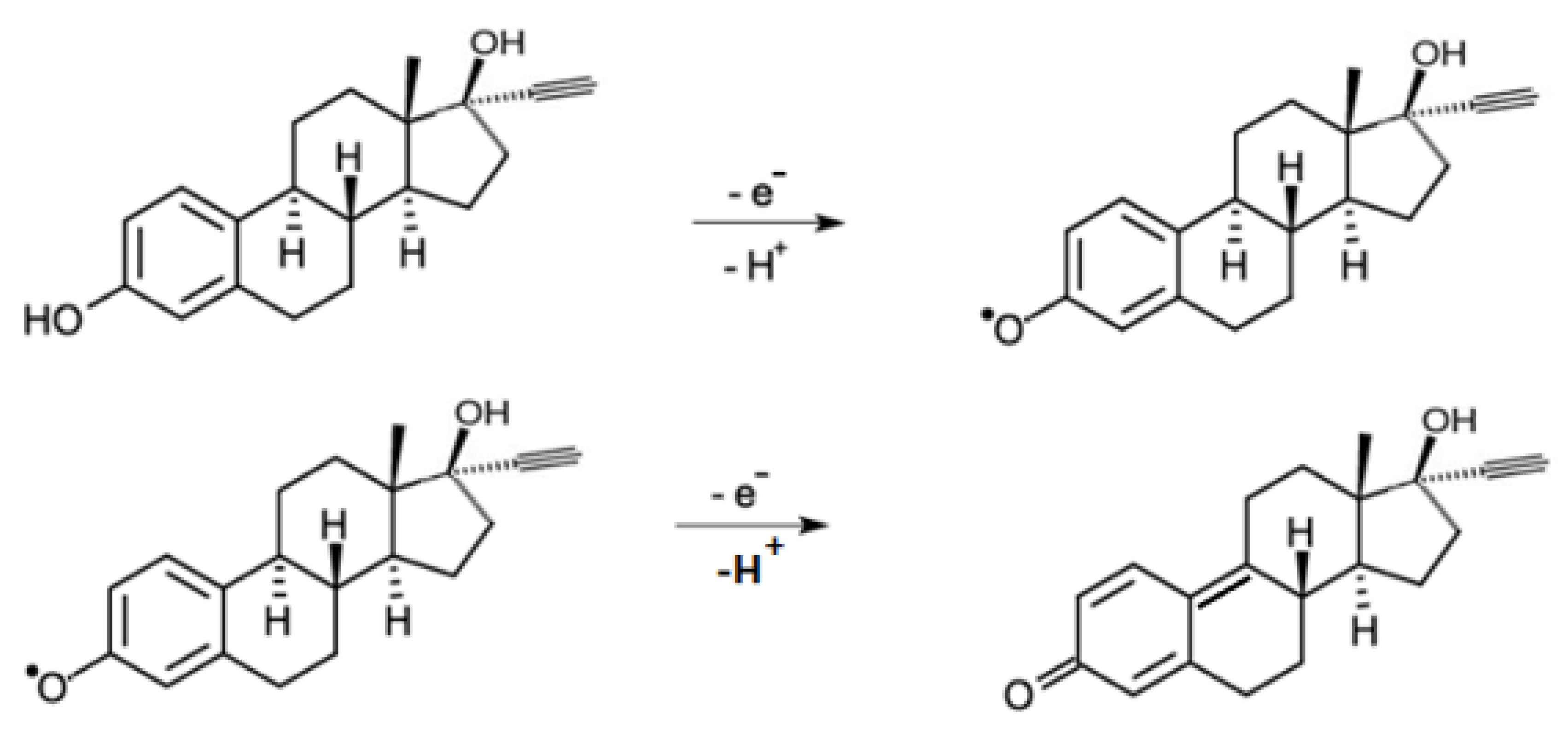 Chemosensors 07 00032 g013