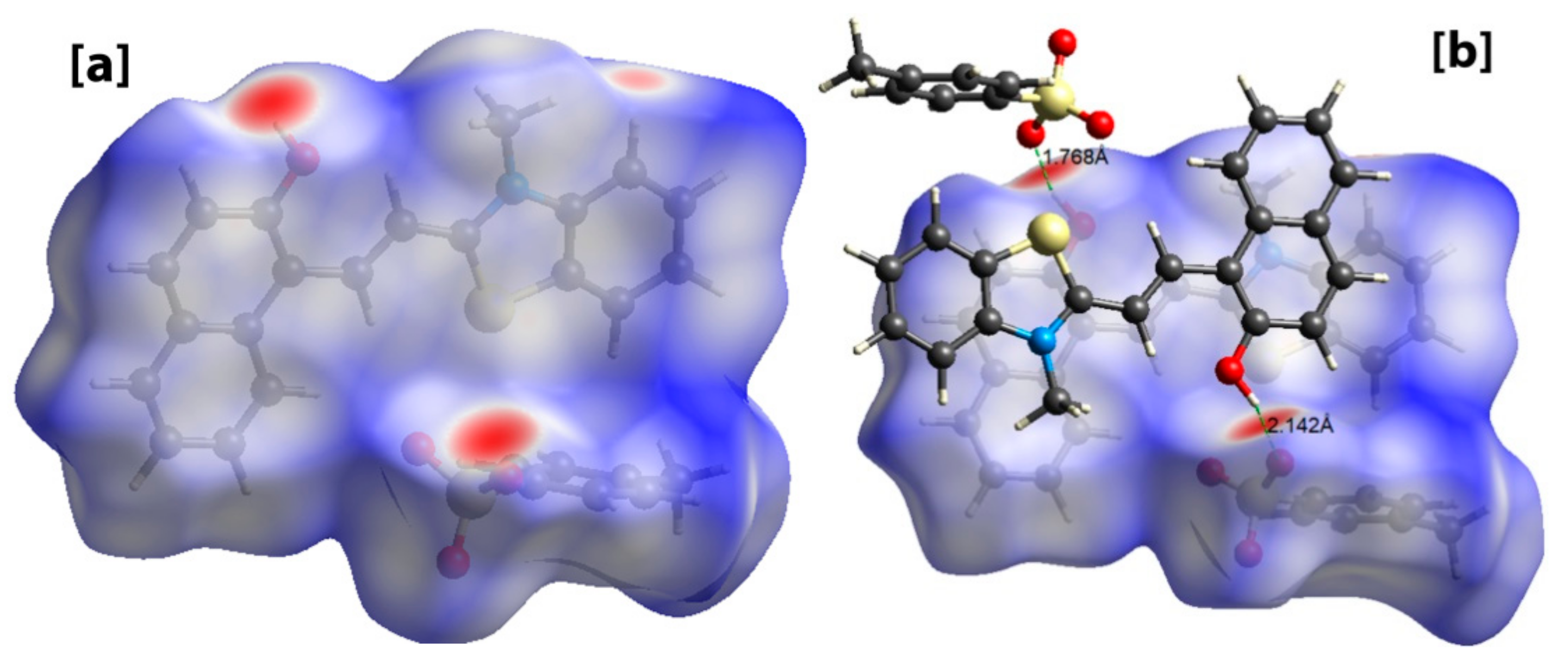 Chemosensors 07 00035 g003 Chemosensors 07 00035 g003