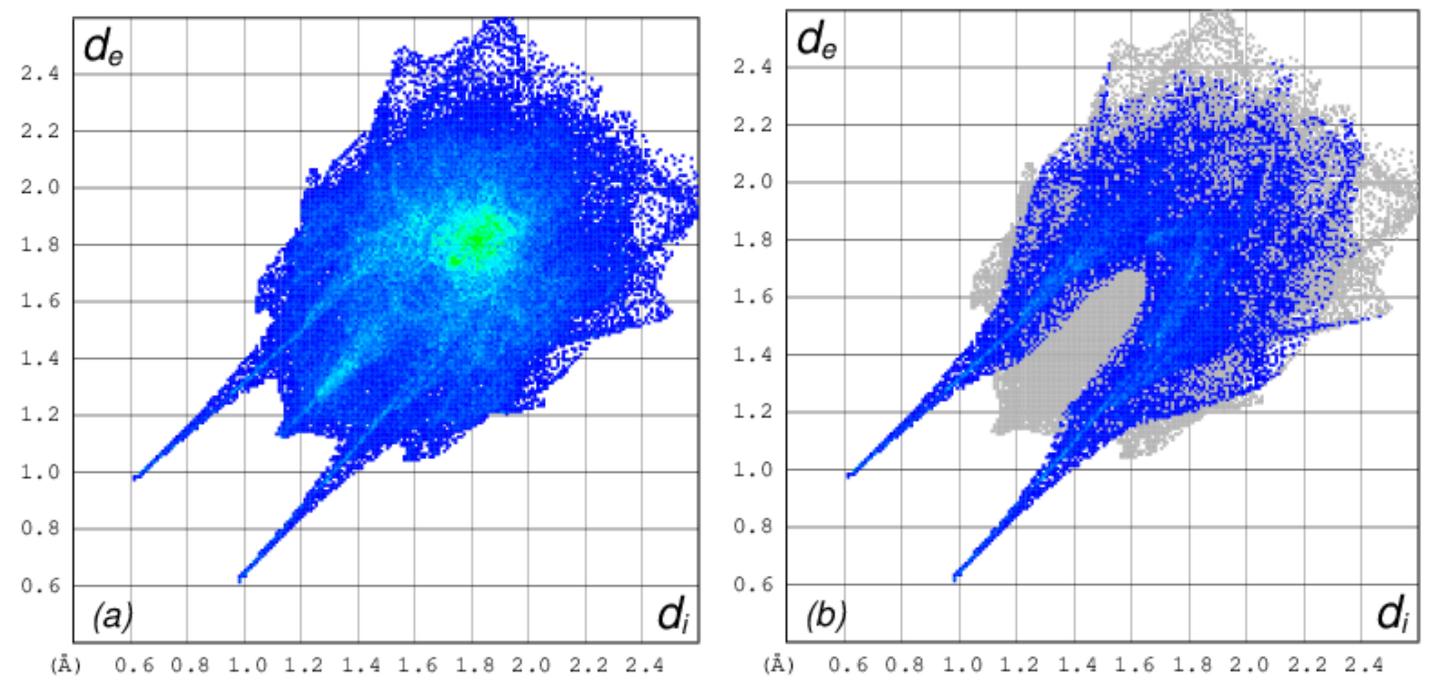 Chemosensors 07 00035 g004 Chemosensors 07 00035 g004