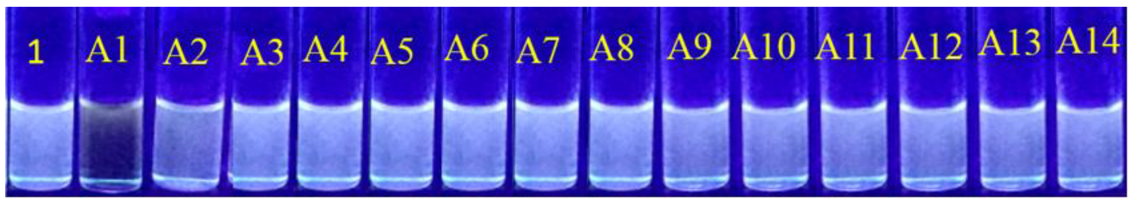 Chemosensors 07 00038 g001