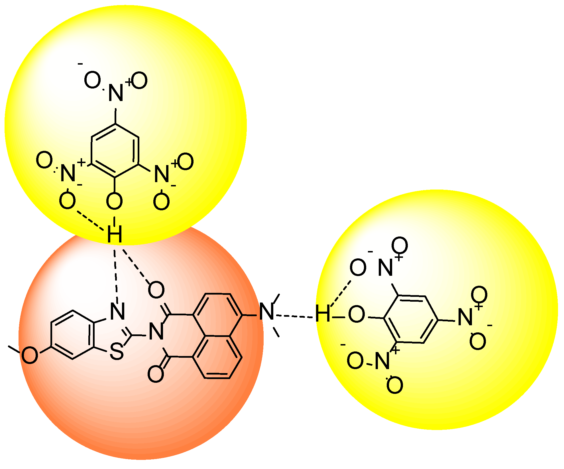 Chemosensors 07 00038 g007