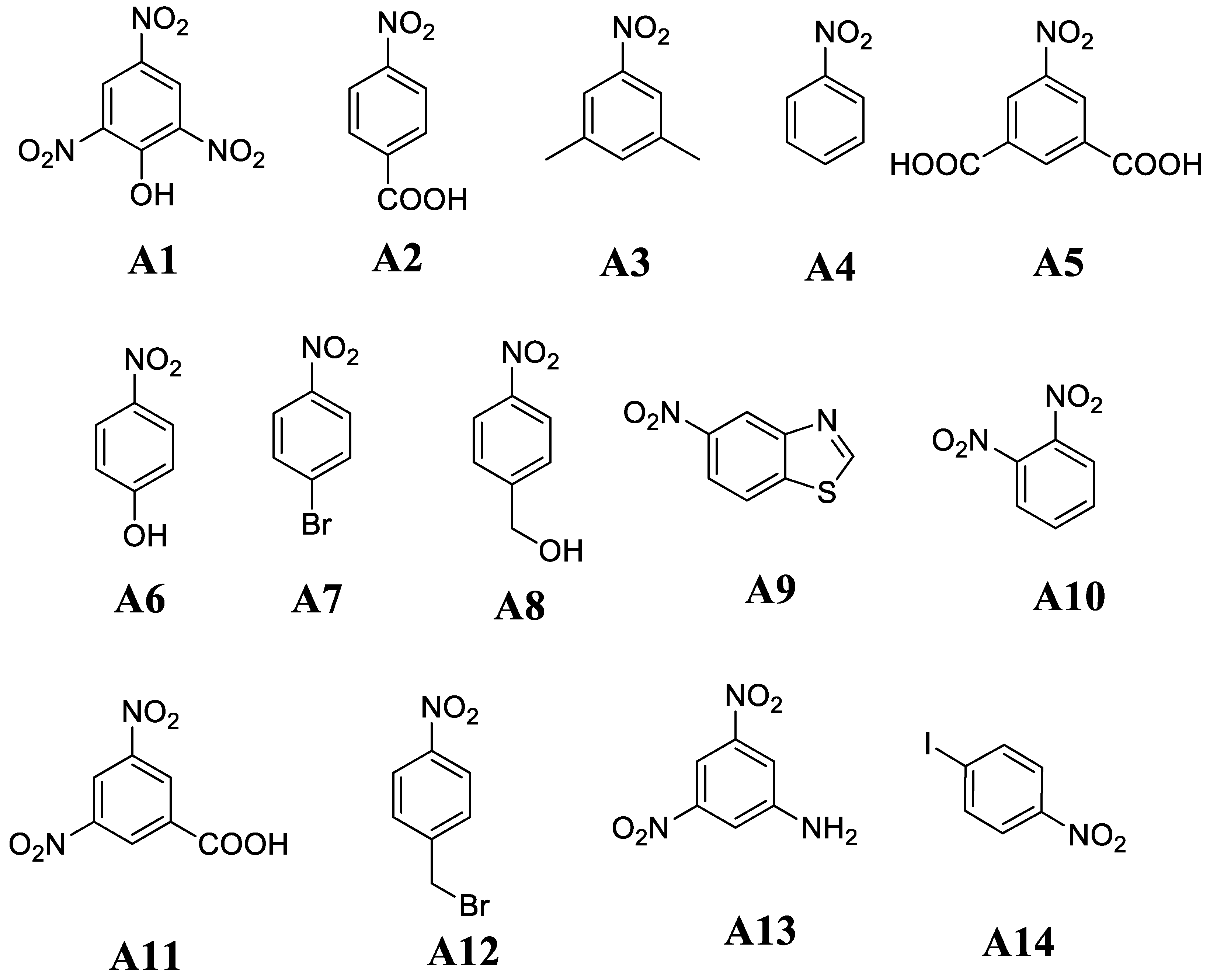 Chemosensors 07 00038 sch002