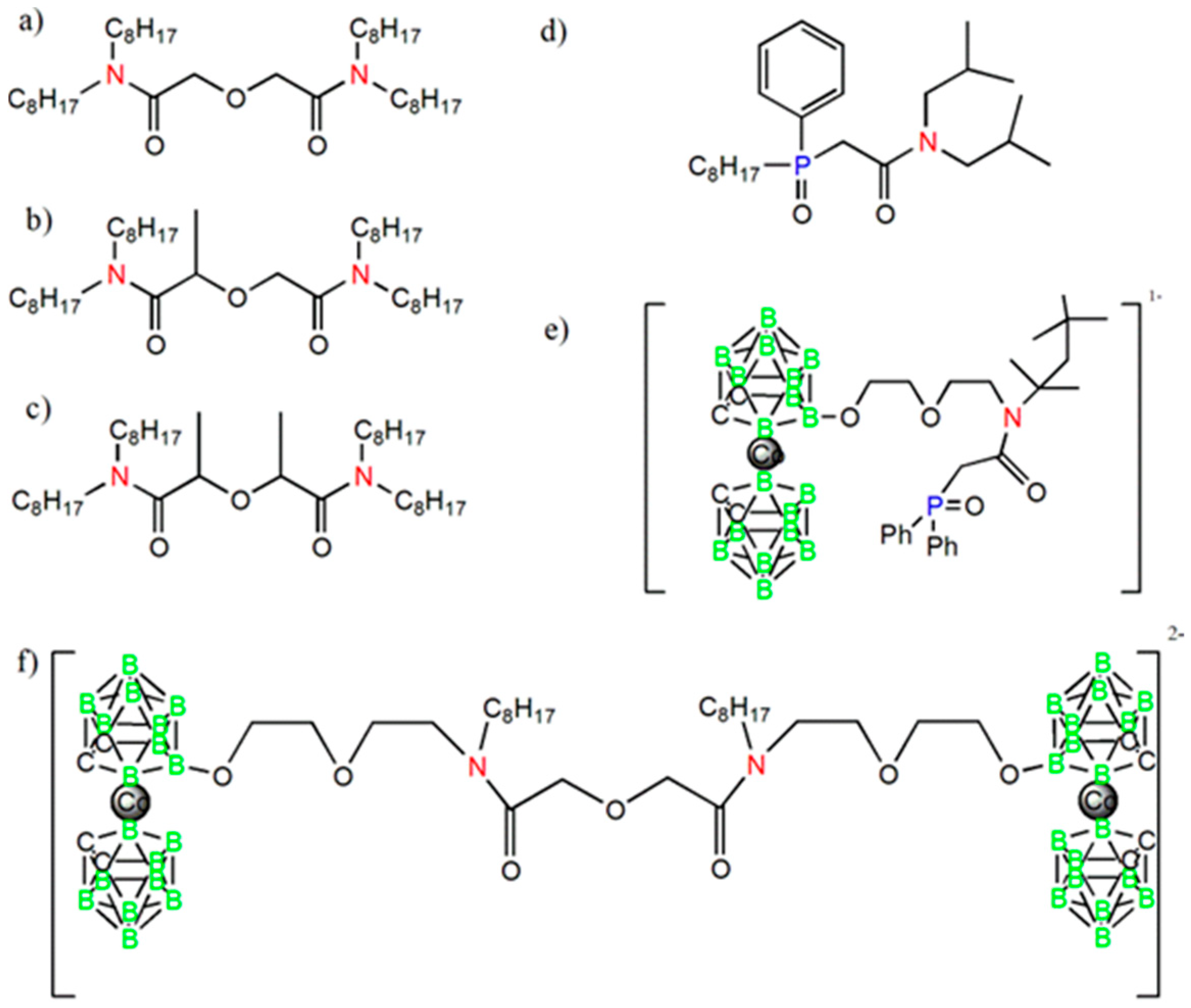 Chemosensors 07 00041 g001