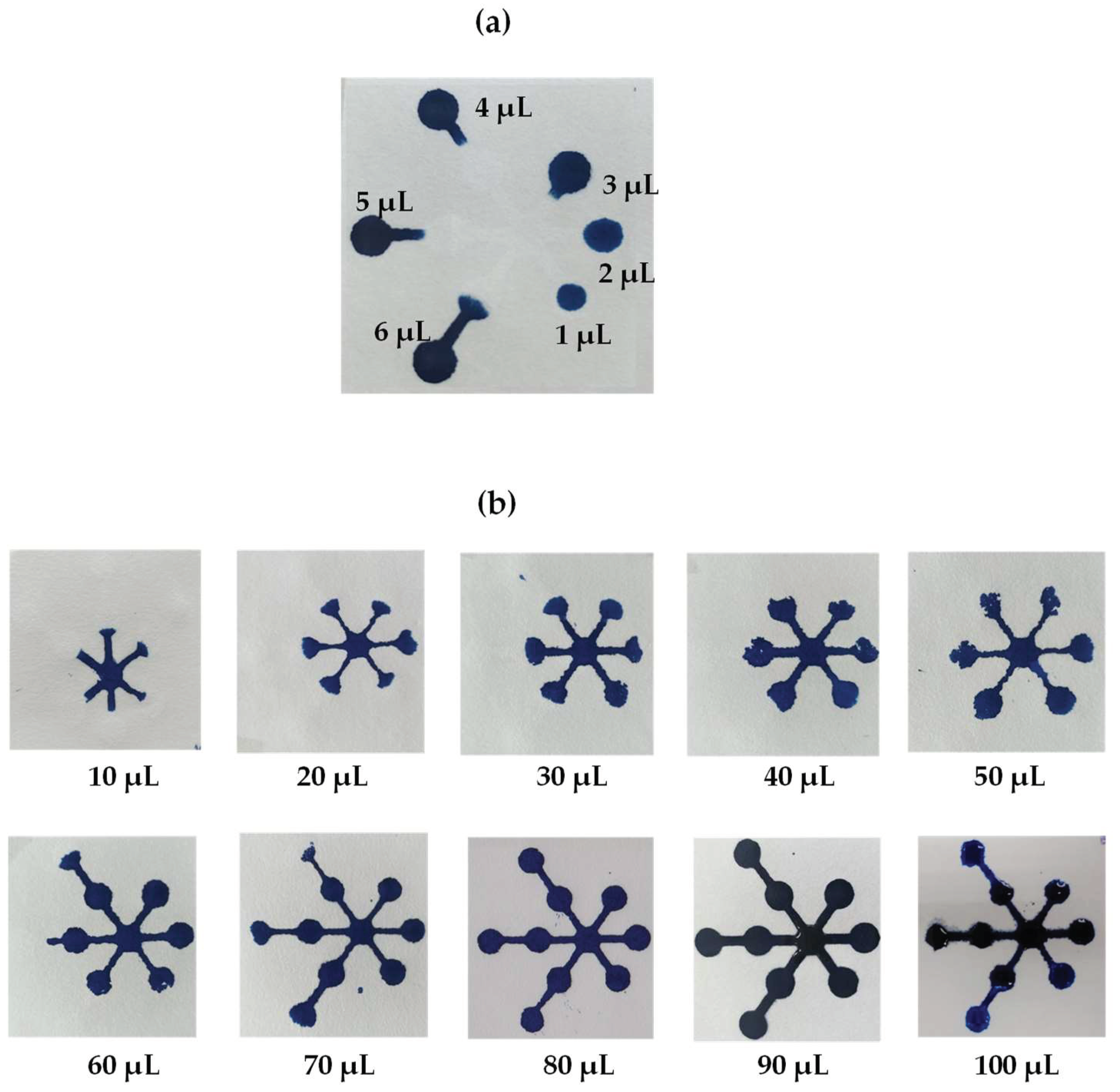 Chemosensors 07 00044 g005