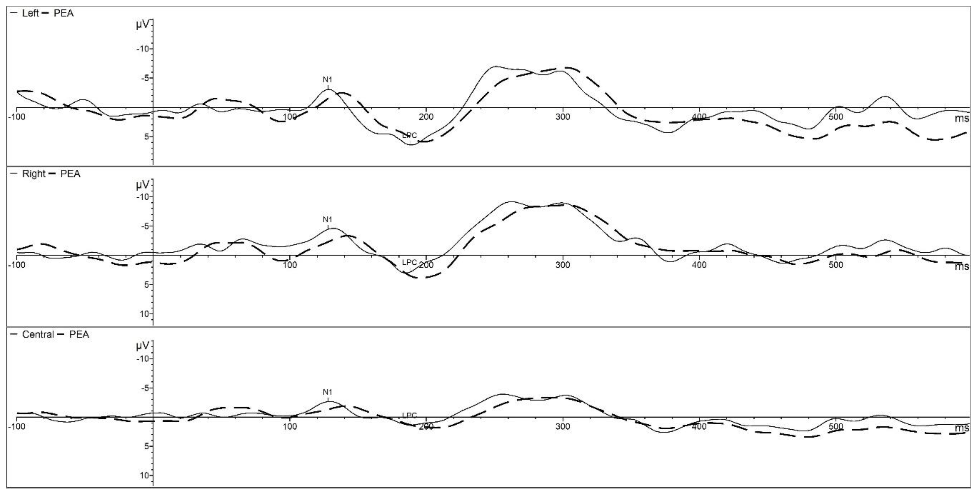Chemosensors 07 00045 g002