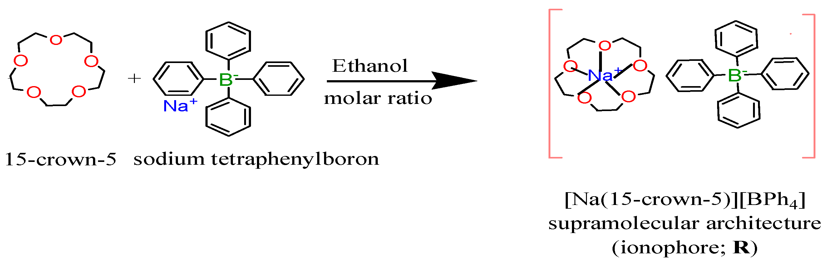 Chemosensors 07 00046 sch001