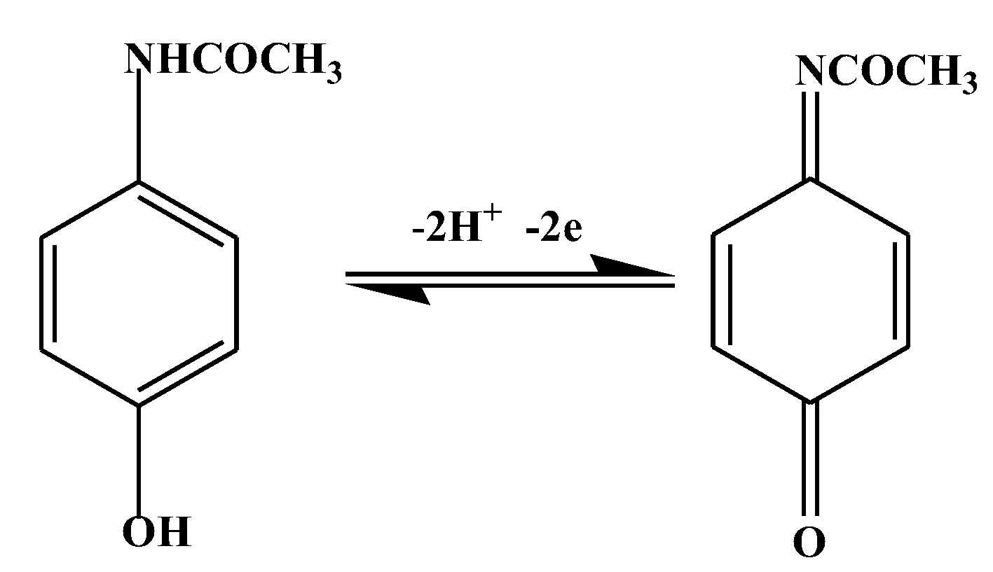 Chemosensors 07 00049 g001