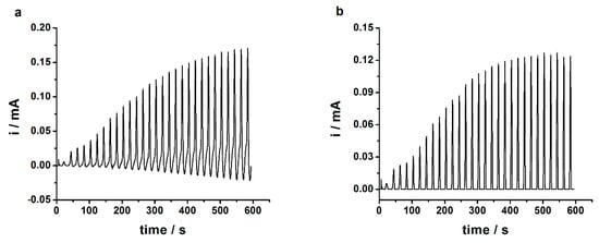 Chemosensors 07 00065 g0a1
