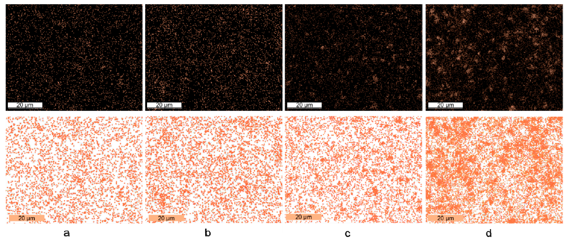 Chemosensors 08 00002 g006