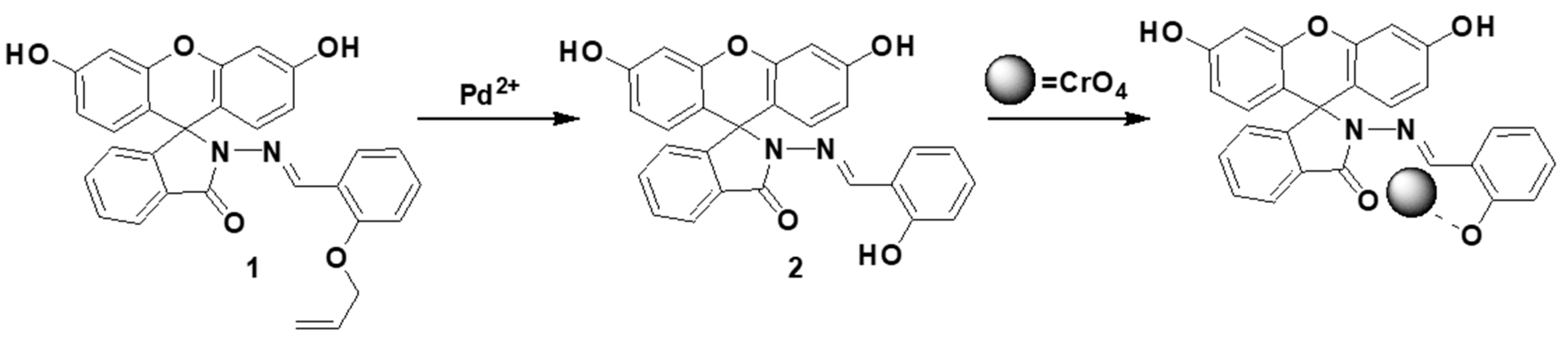 Chemosensors 08 00004 sch002
