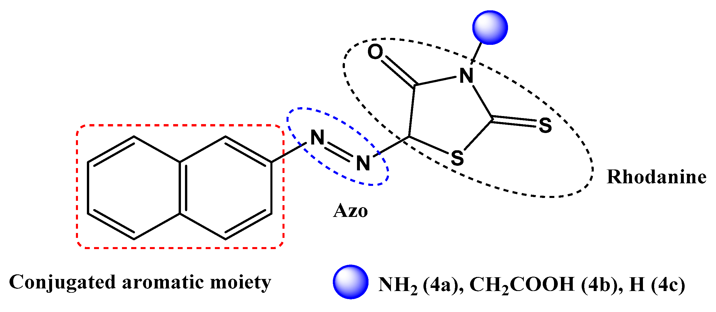 Chemosensors 08 00016 g001