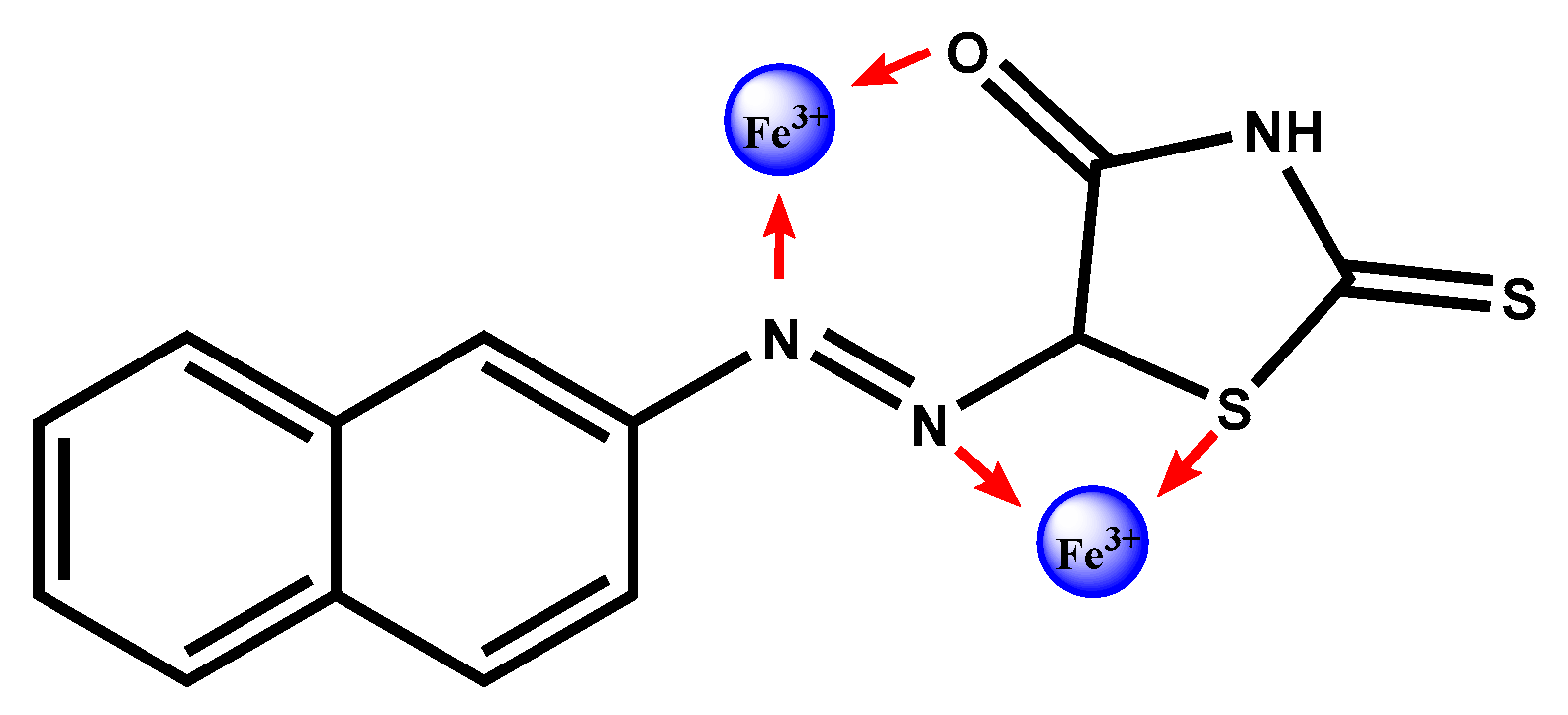 Chemosensors 08 00016 g005