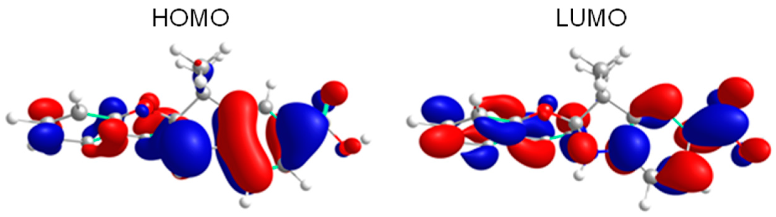 Chemosensors 08 00031 g009