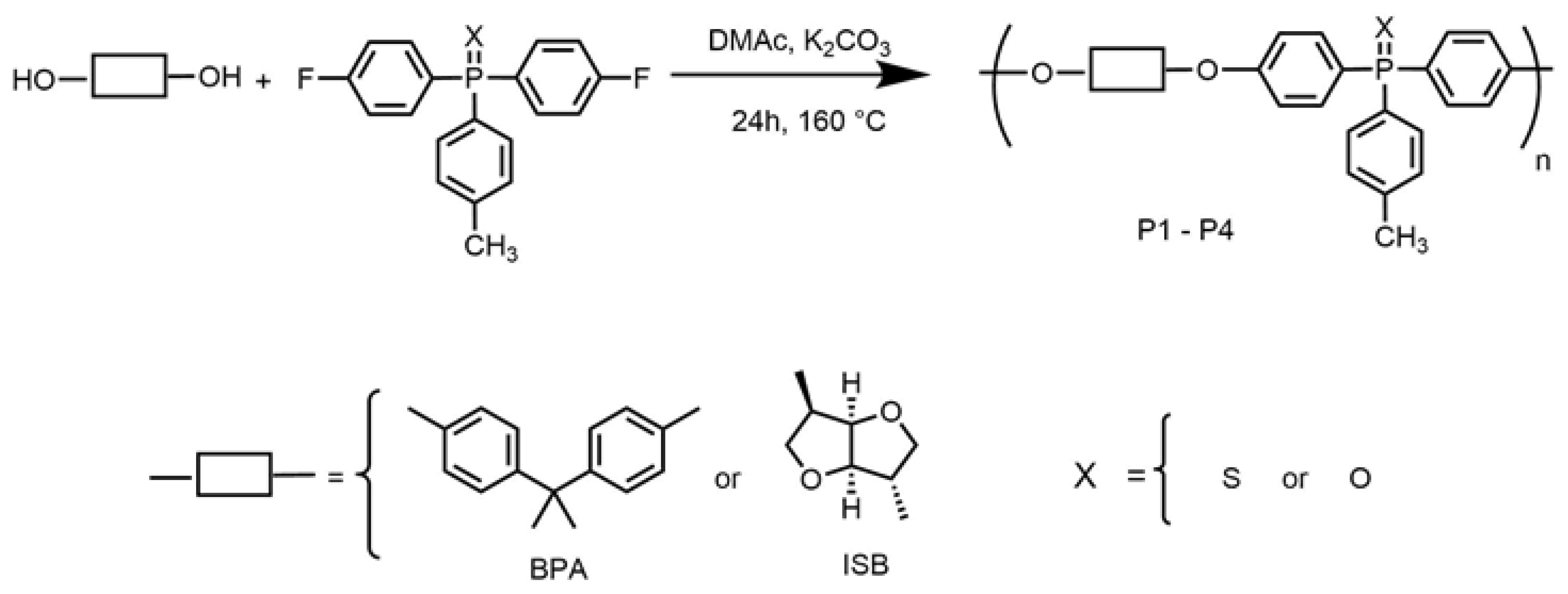 Chemosensors 08 00034 g002