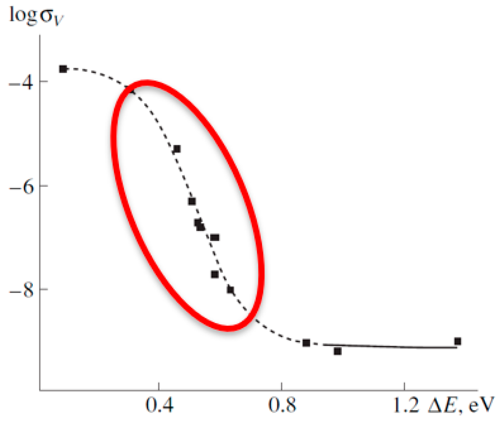 Chemosensors 08 00038 g009 Chemosensors 08 00038 g009