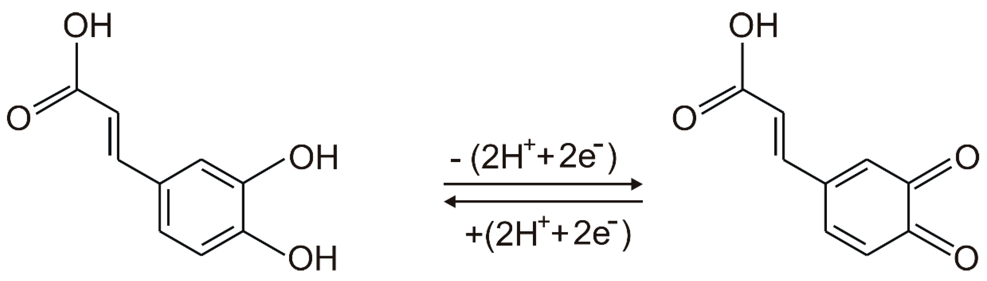 Chemosensors 08 00041 g004 Chemosensors 08 00041 g004
