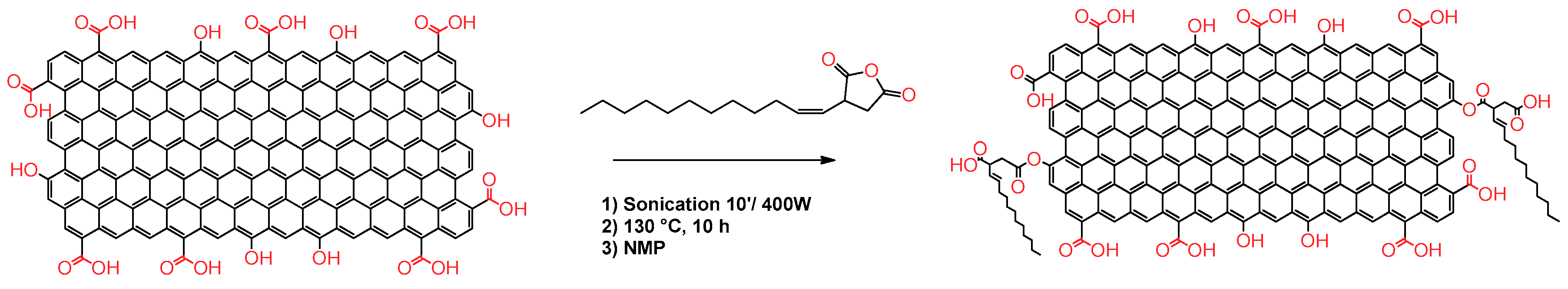 Chemosensors 08 00043 g001
