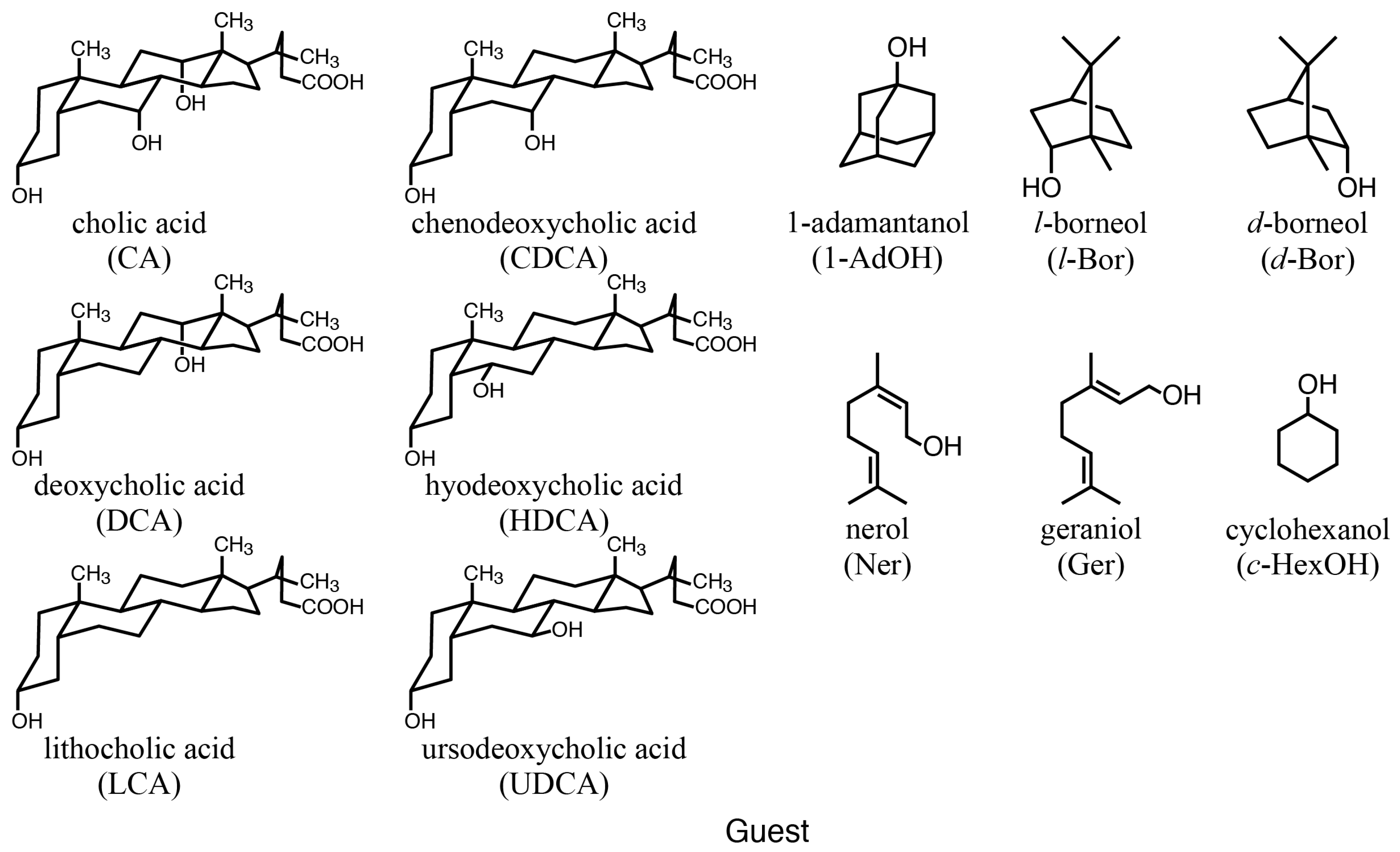 Chemosensors 08 00048 g004