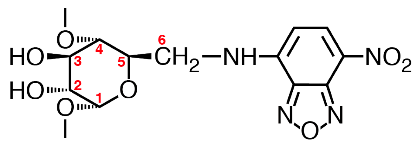 Chemosensors 08 00048 g006