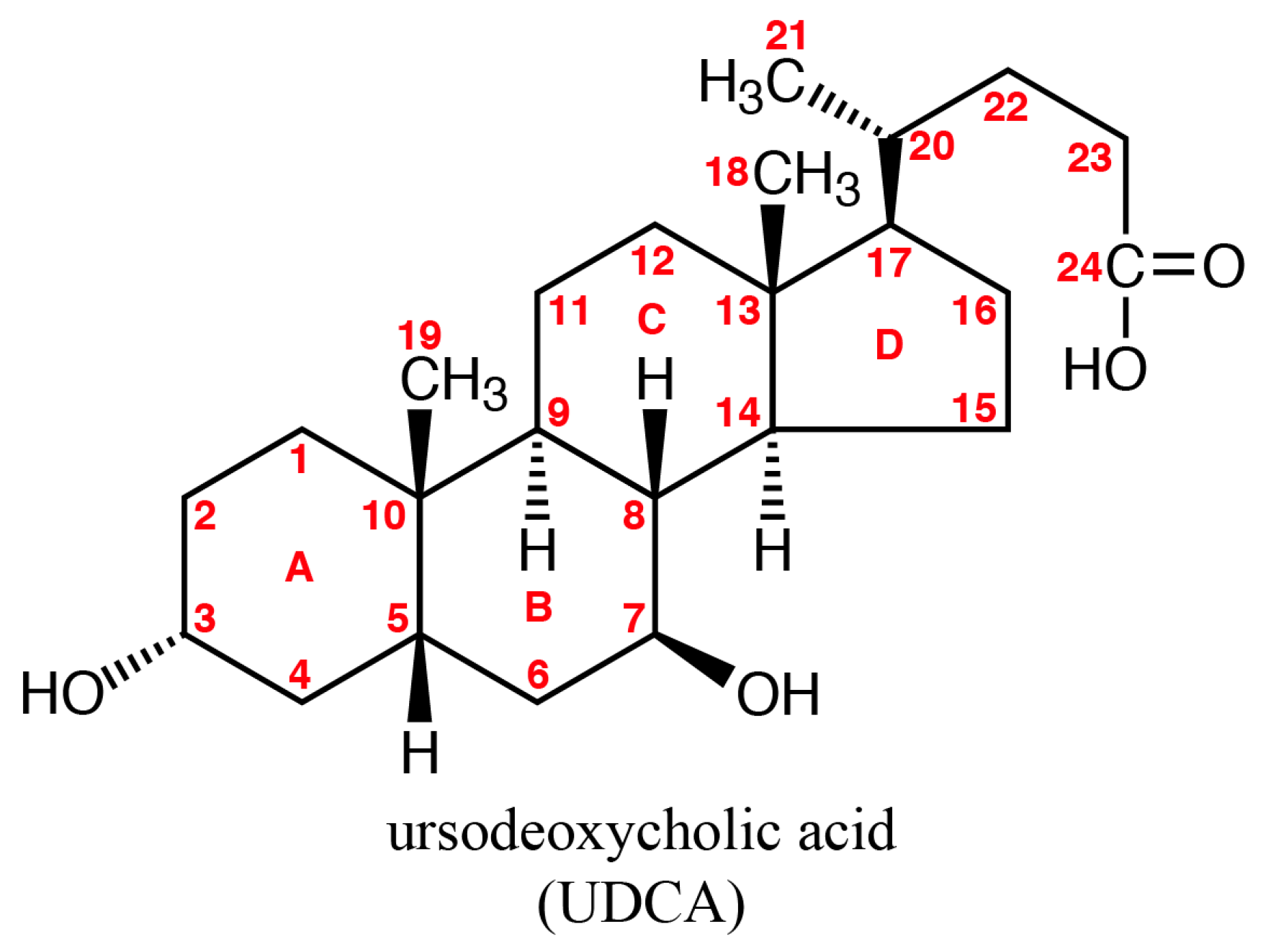 Chemosensors 08 00048 g008