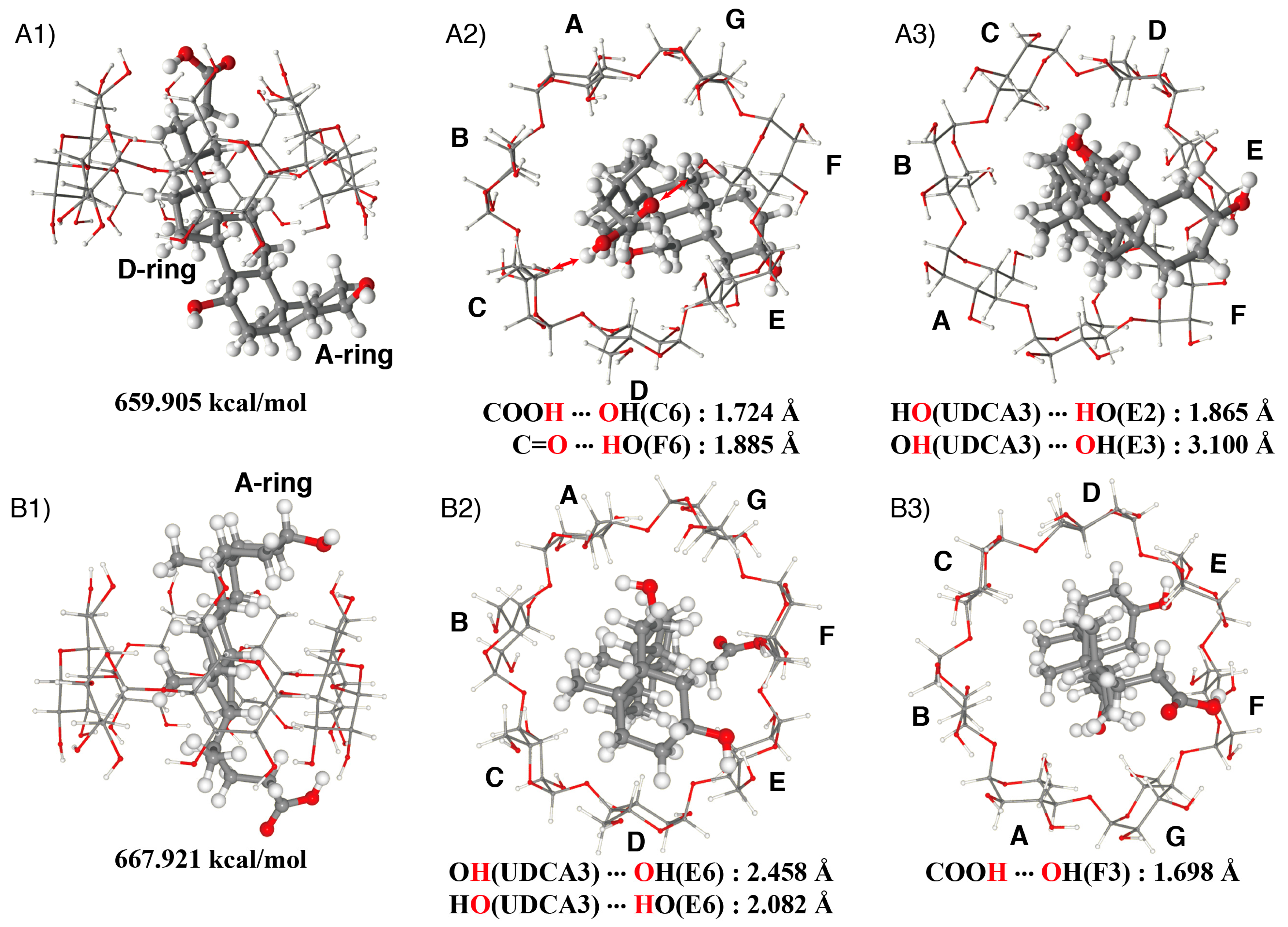 Chemosensors 08 00048 g009