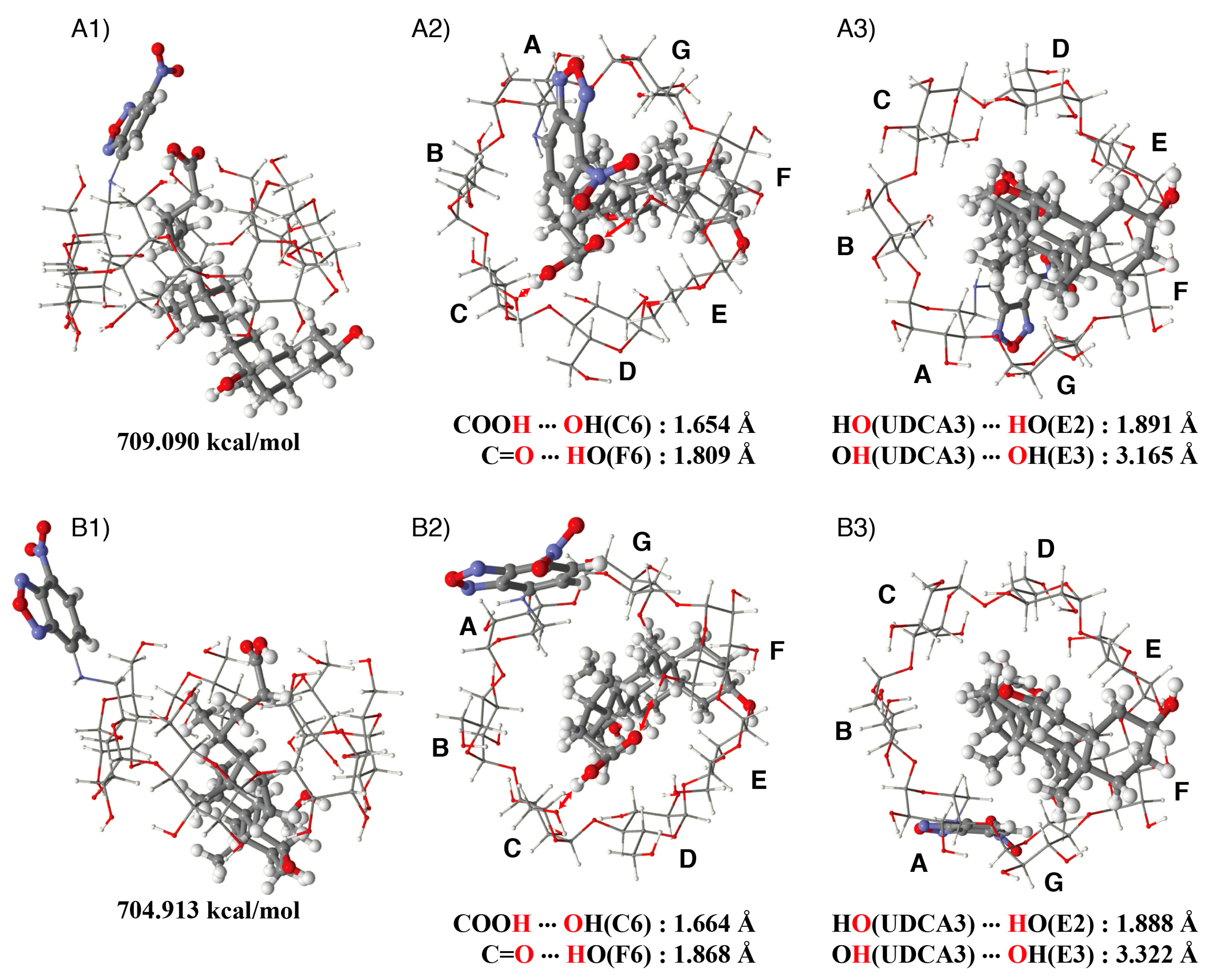 Chemosensors 08 00048 g011