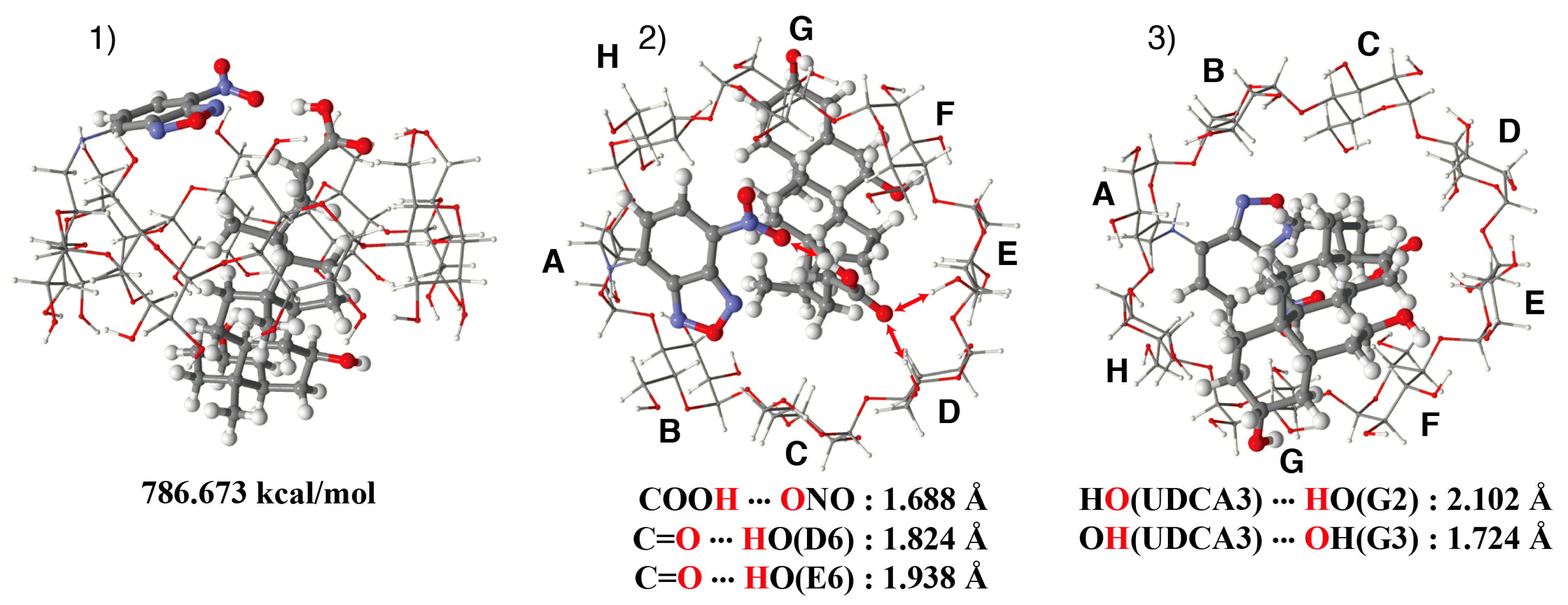 Chemosensors 08 00048 g012