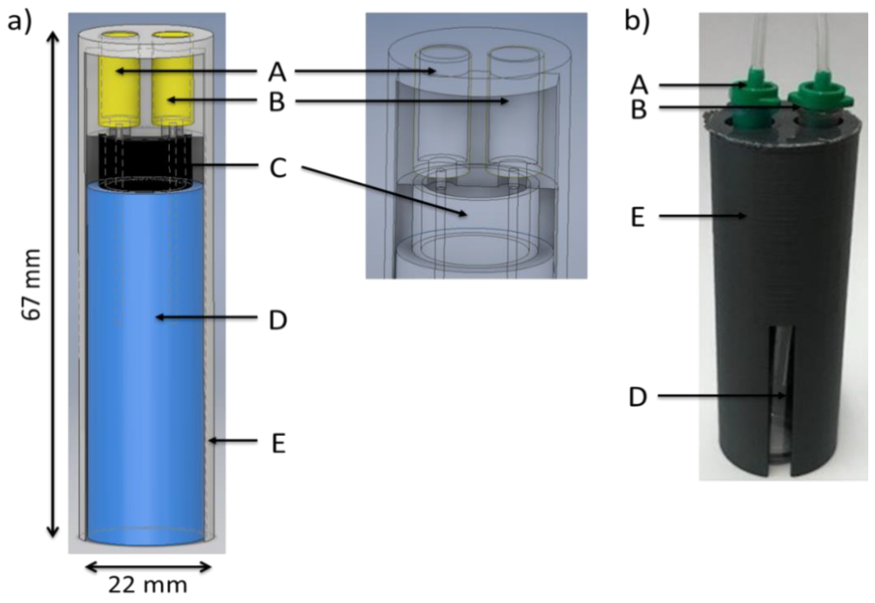 Chemosensors 08 00057 g002
