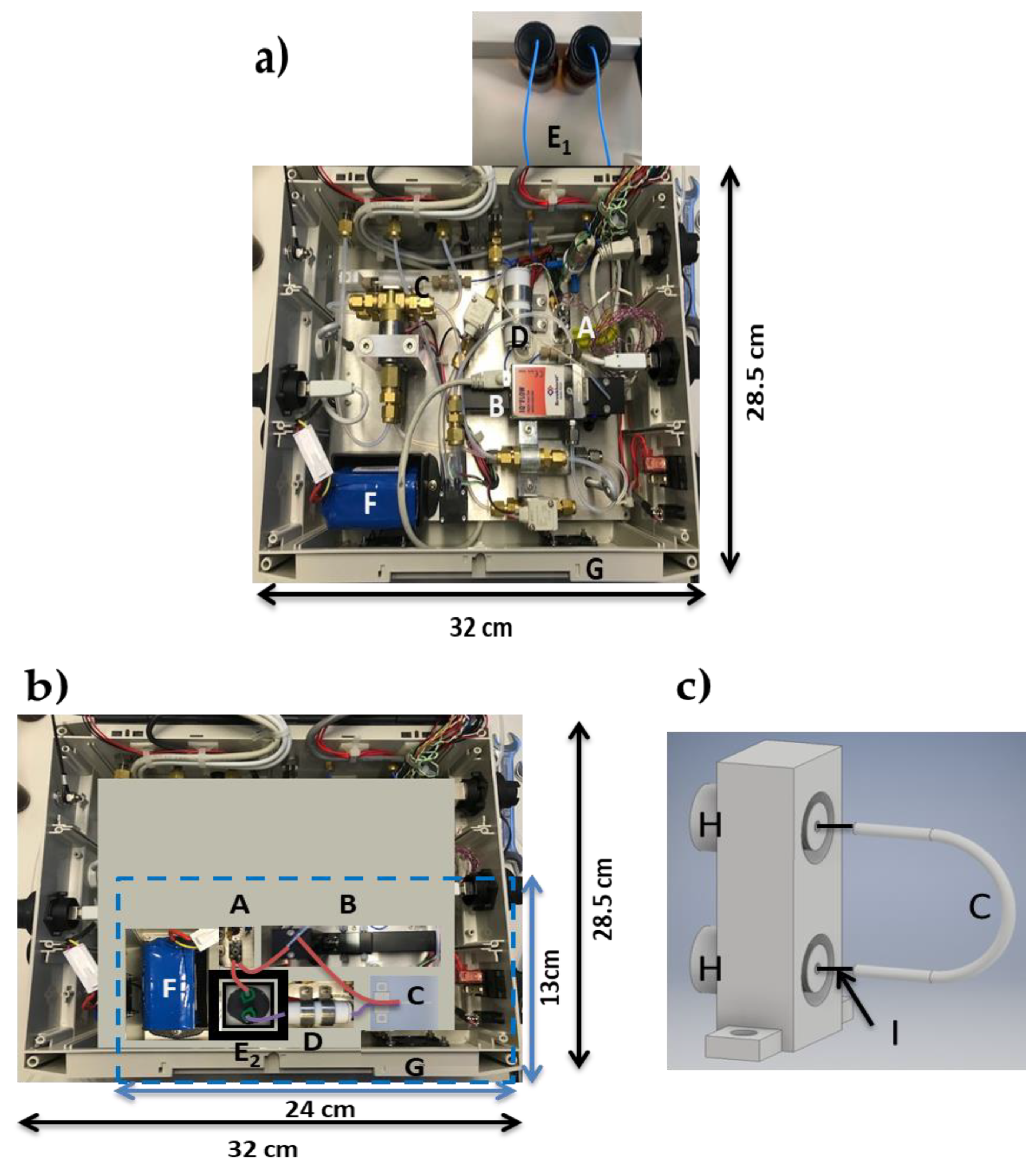 Chemosensors 08 00057 g003