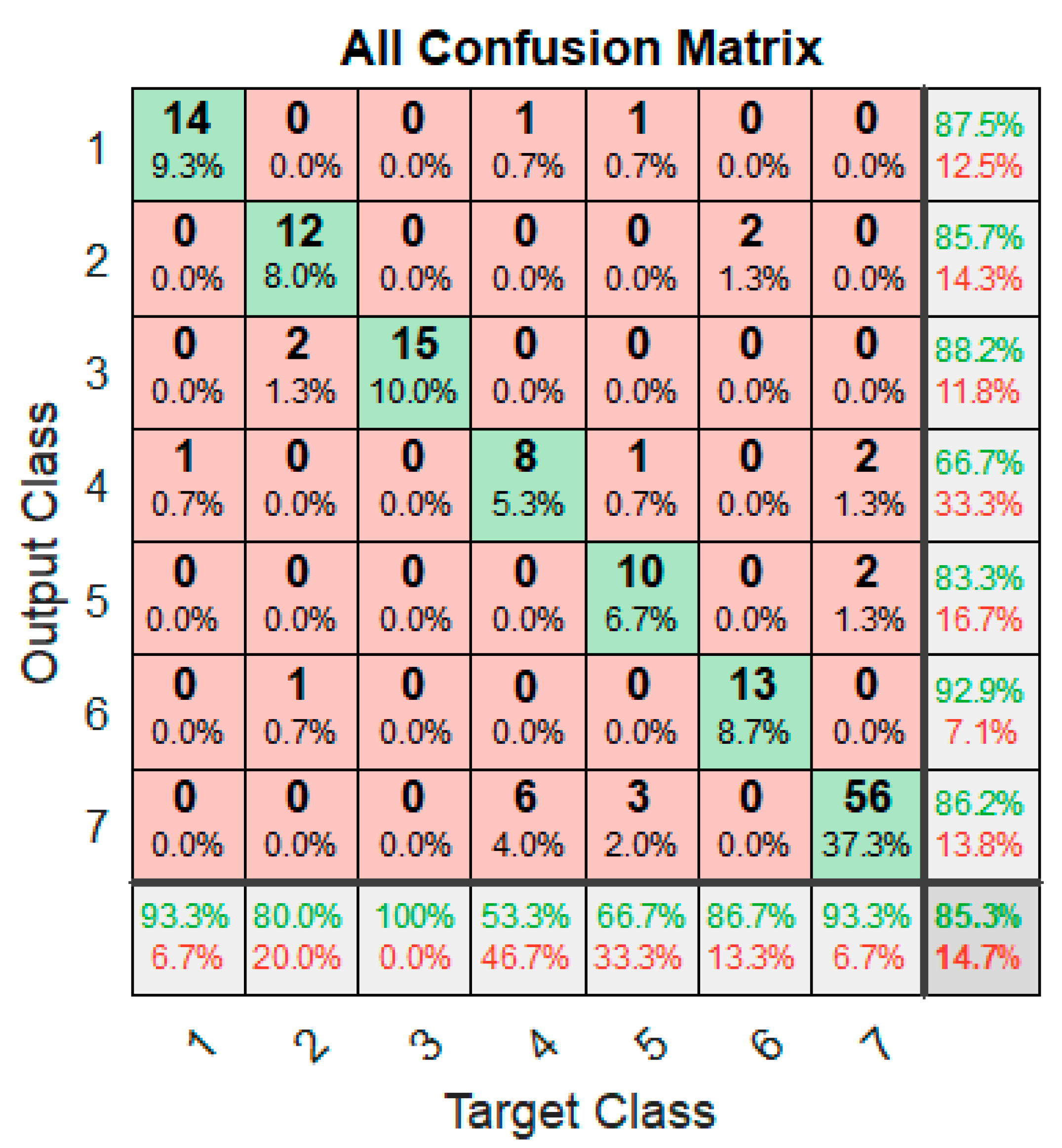 Chemosensors 08 00073 g007