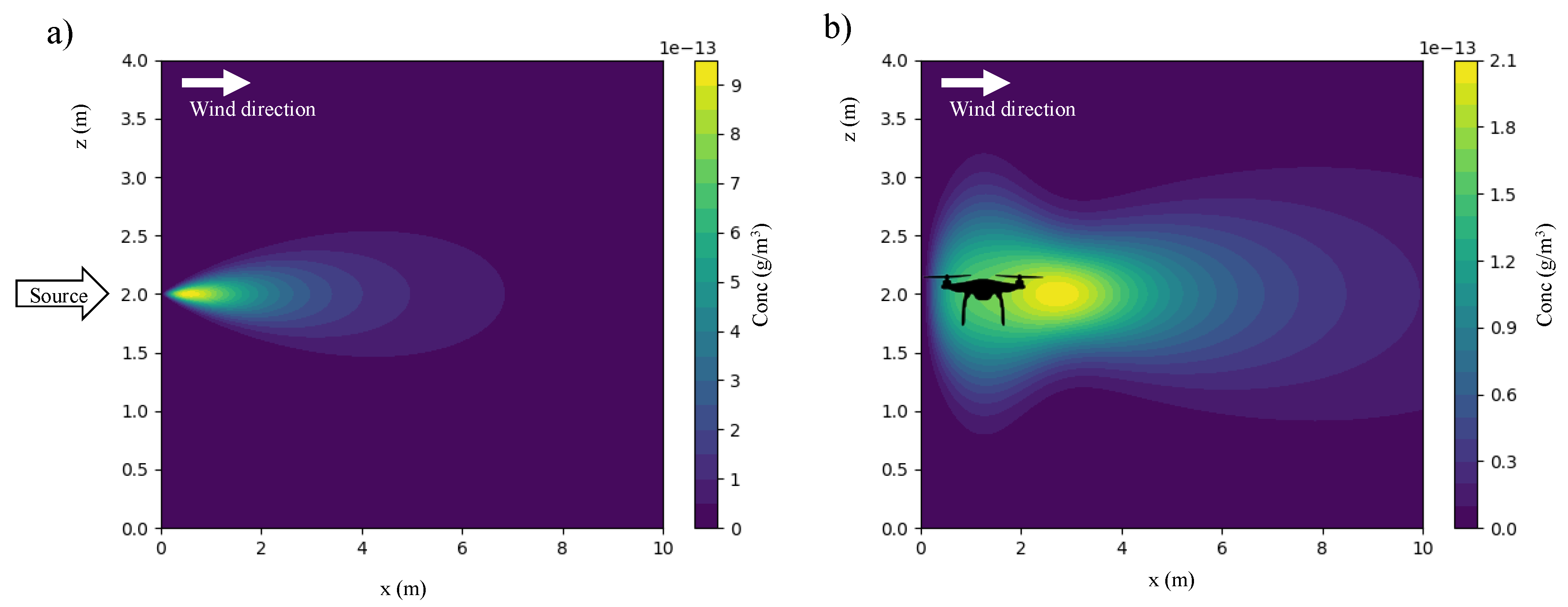Chemosensors 08 00077 g001