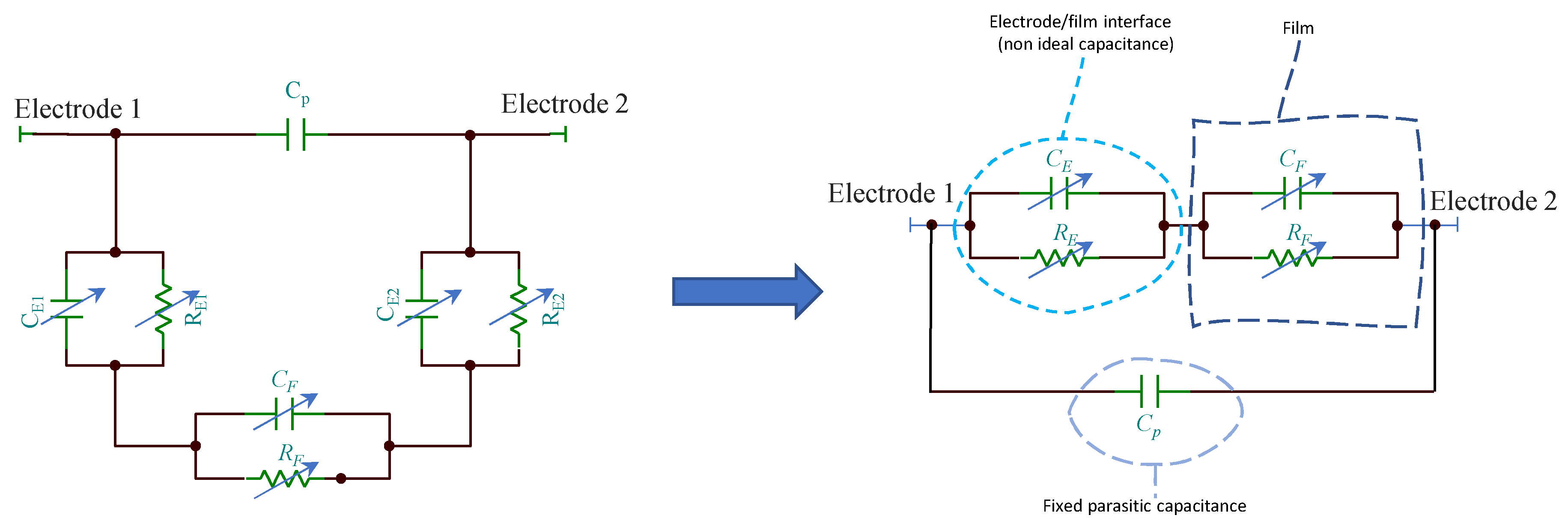 Chemosensors 08 00089 g005