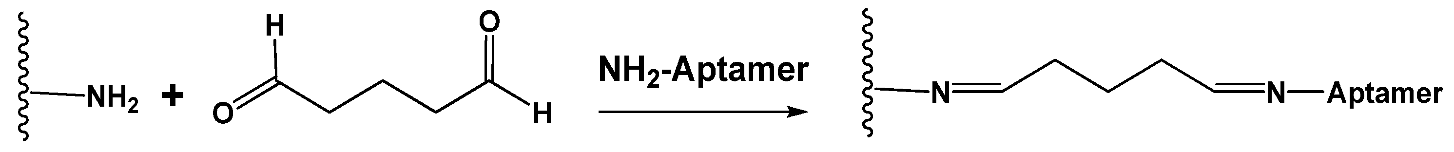 Chemosensors 08 00096 g005