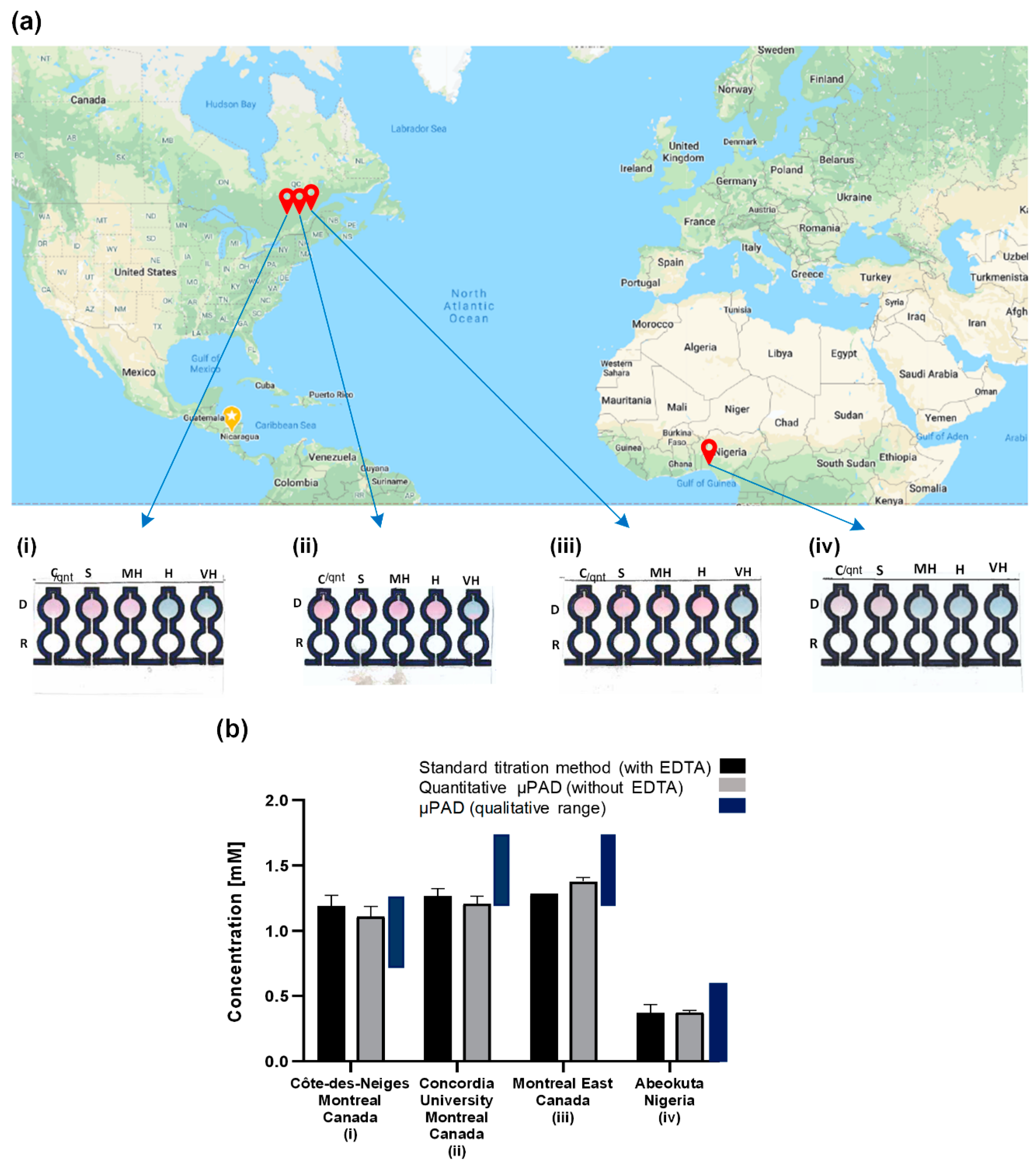 Chemosensors 08 00097 g008