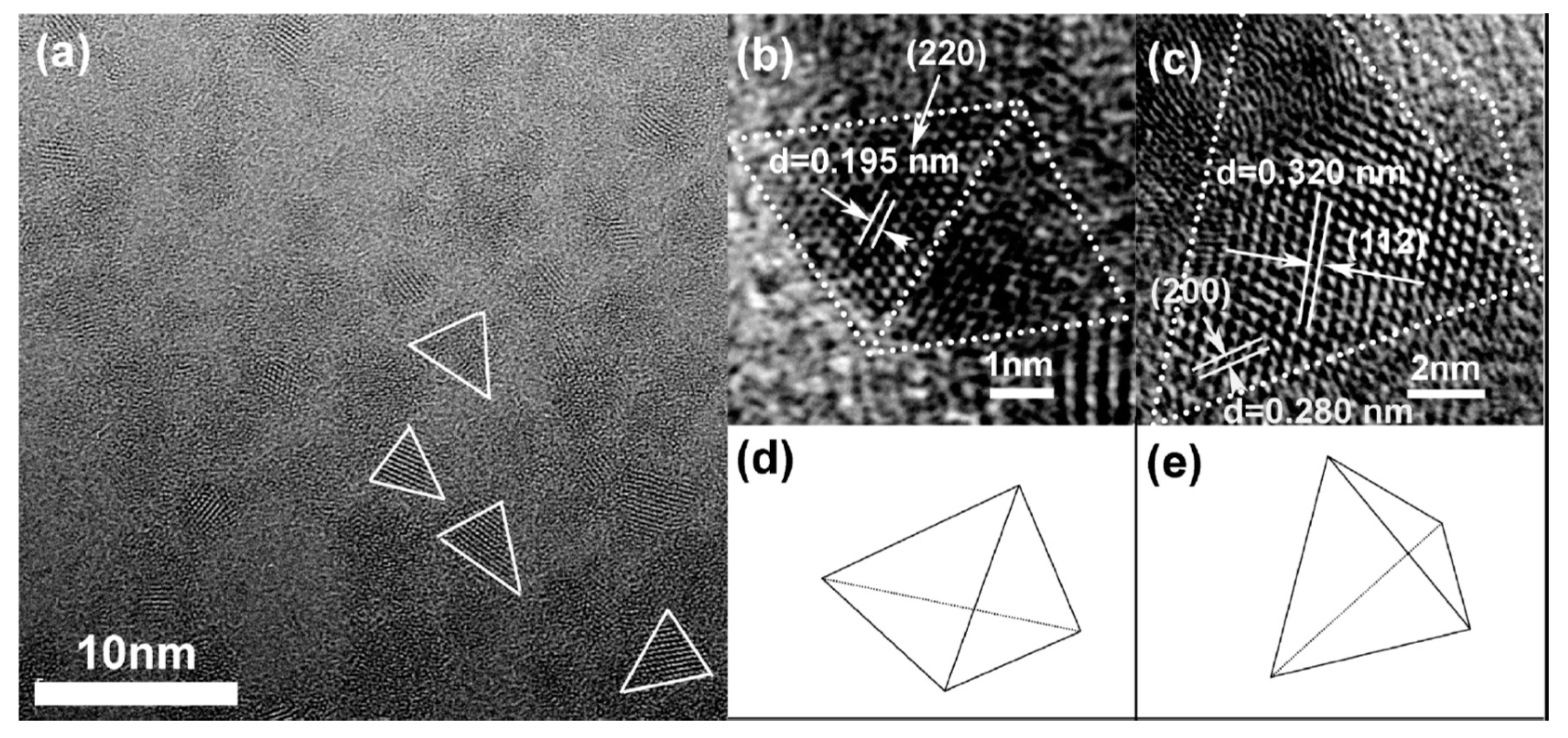 Chemosensors 08 00101 g003