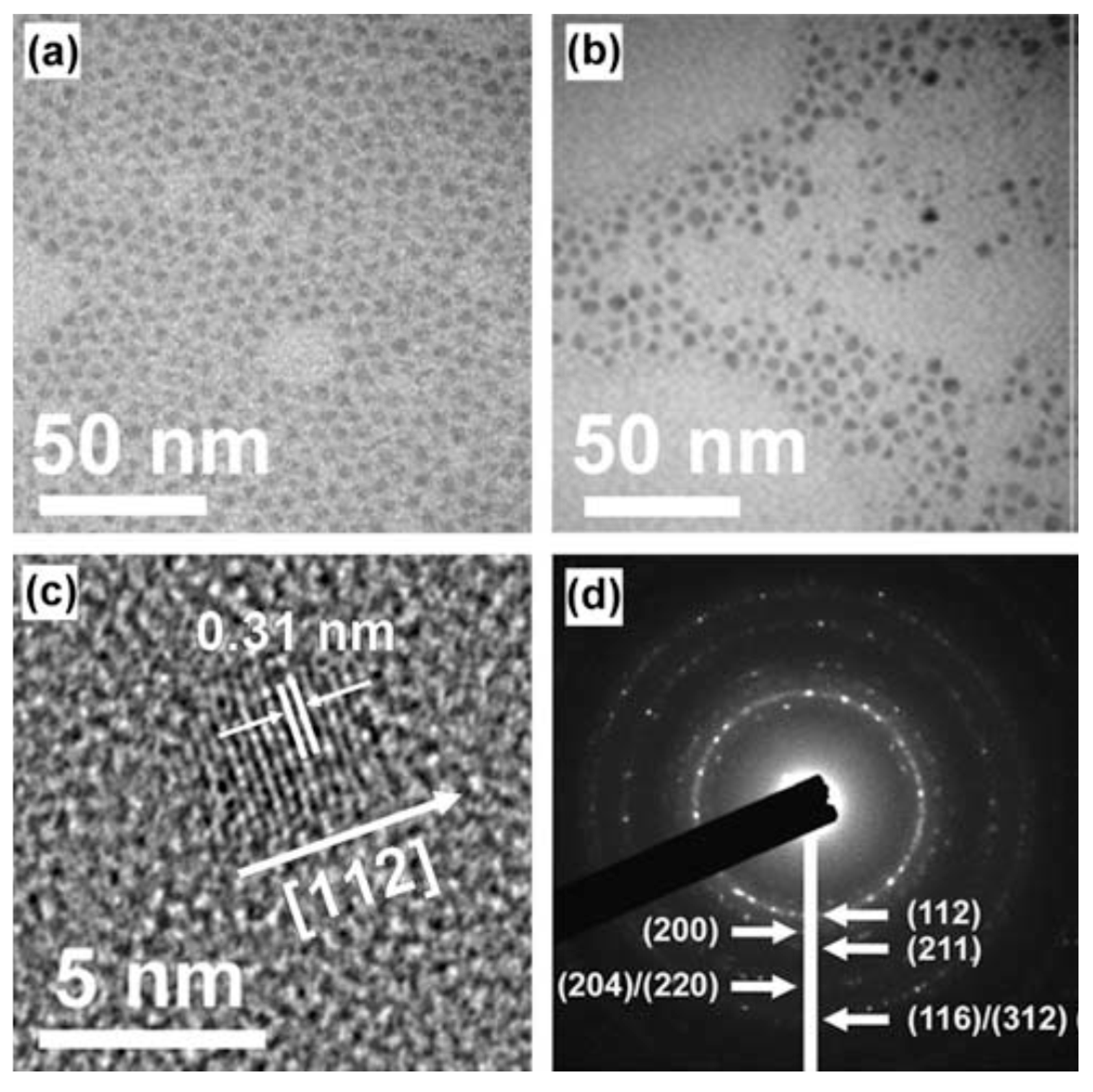 Chemosensors 08 00101 g004