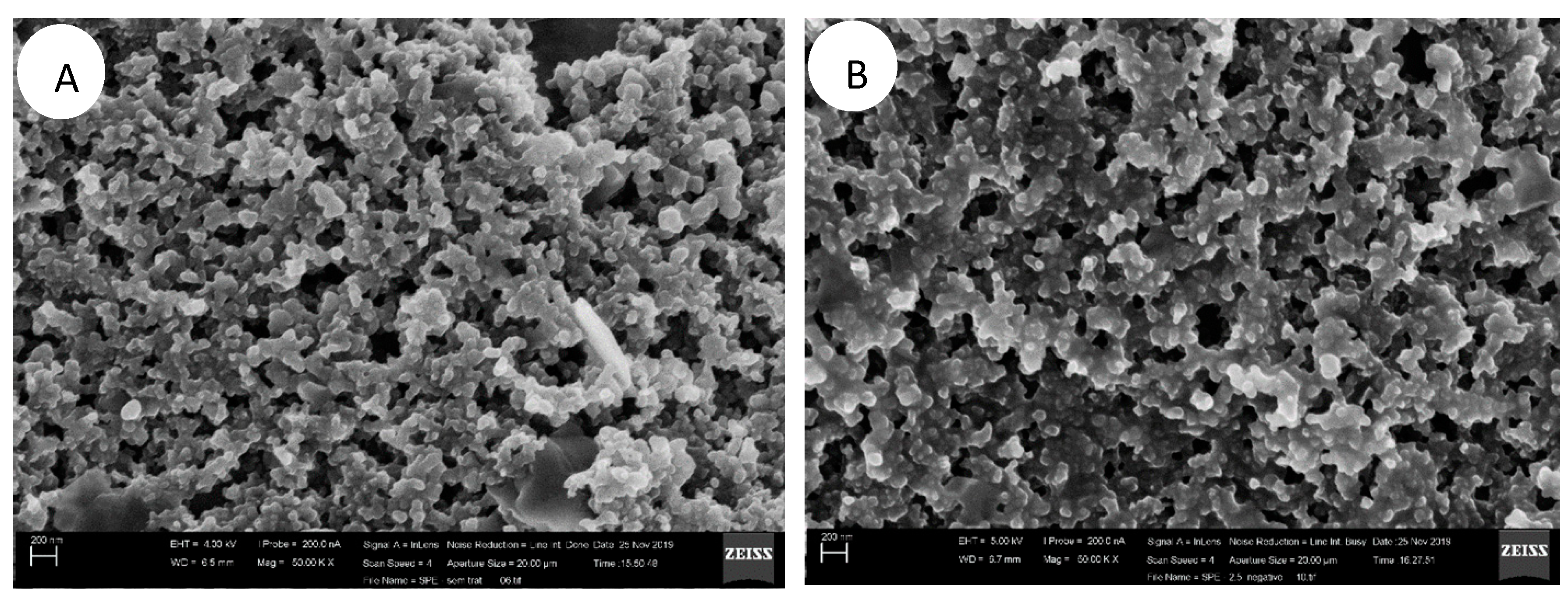 Chemosensors 08 00103 g002