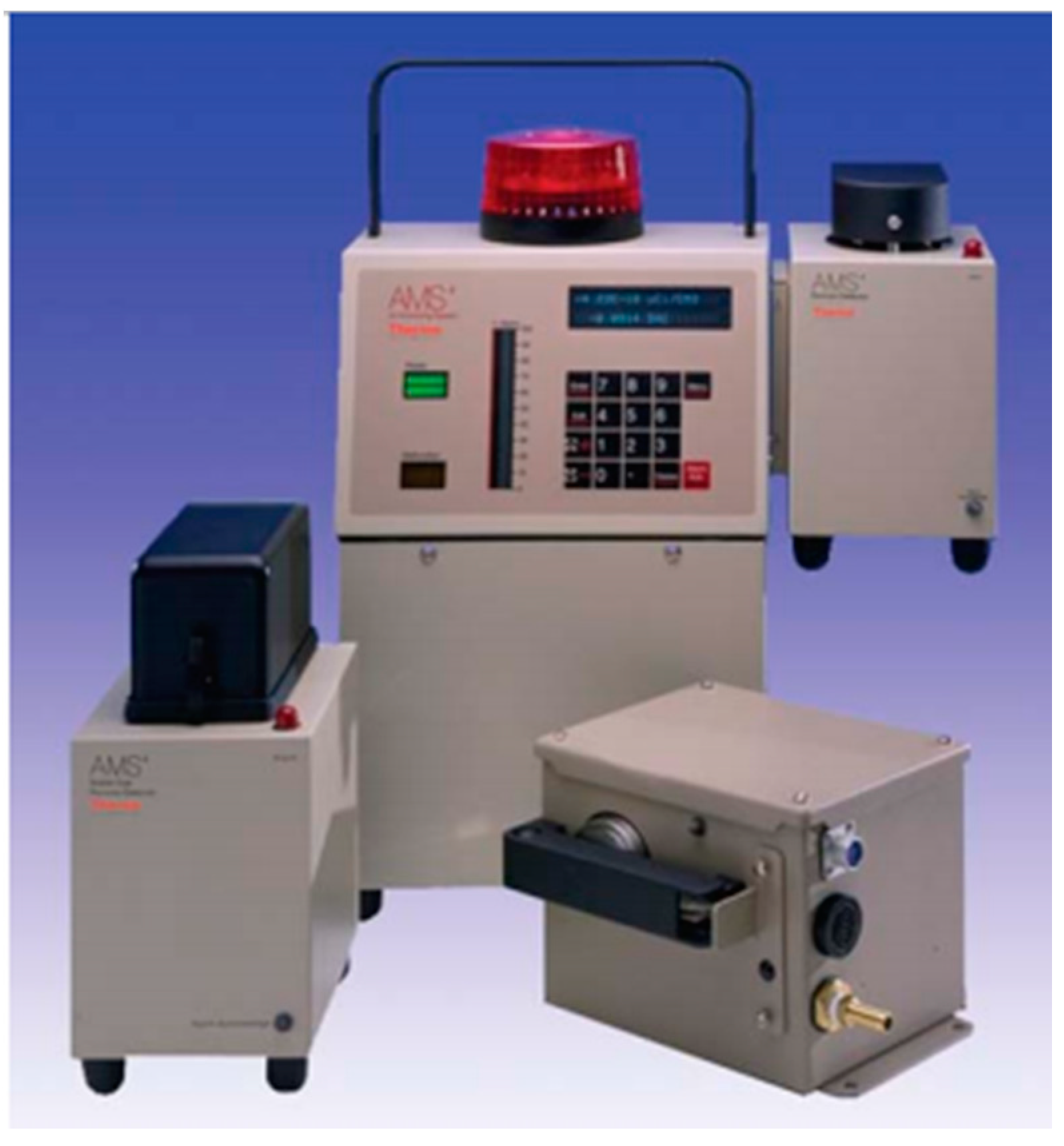 Chemosensors 08 00106 g013