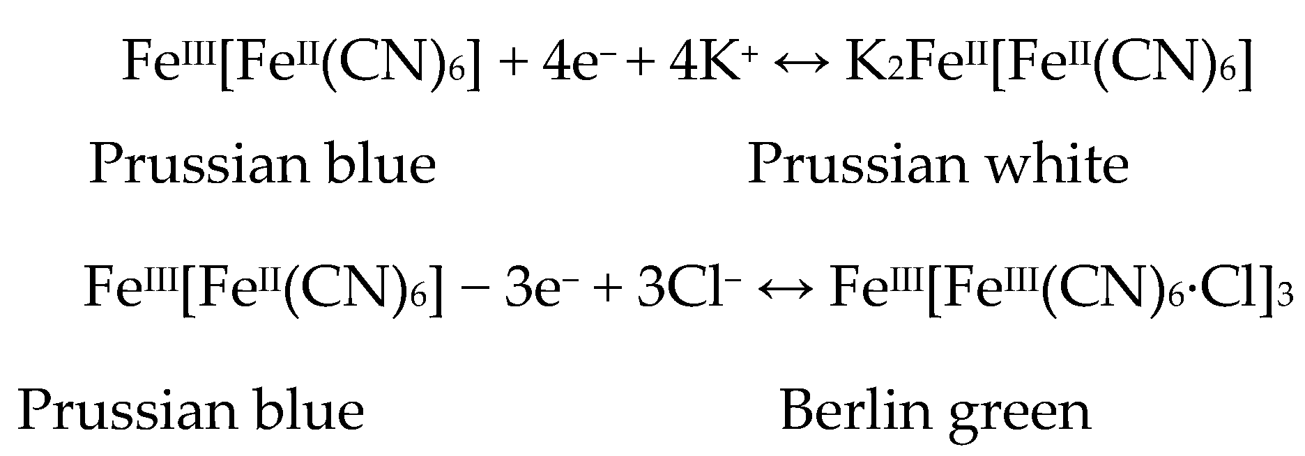Chemosensors 08 00113 sch001