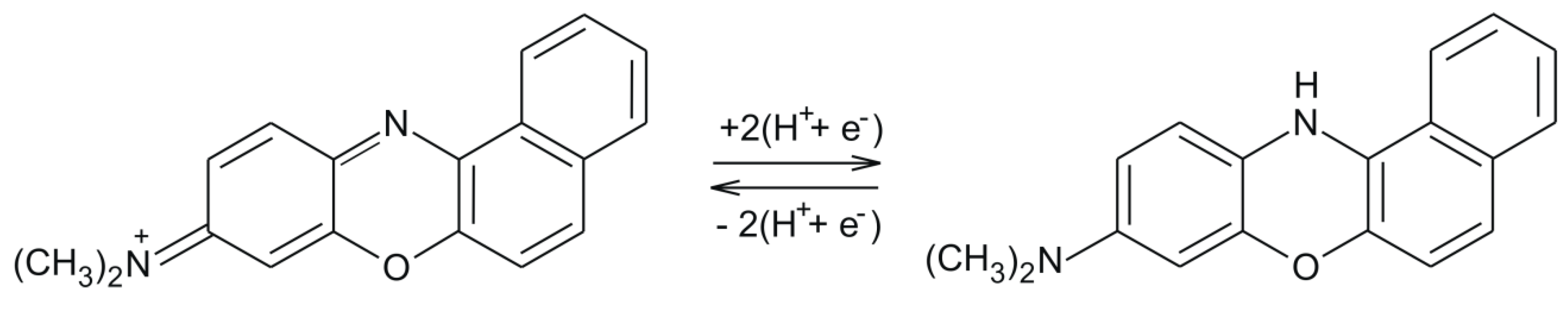 Chemosensors 08 00113 sch002
