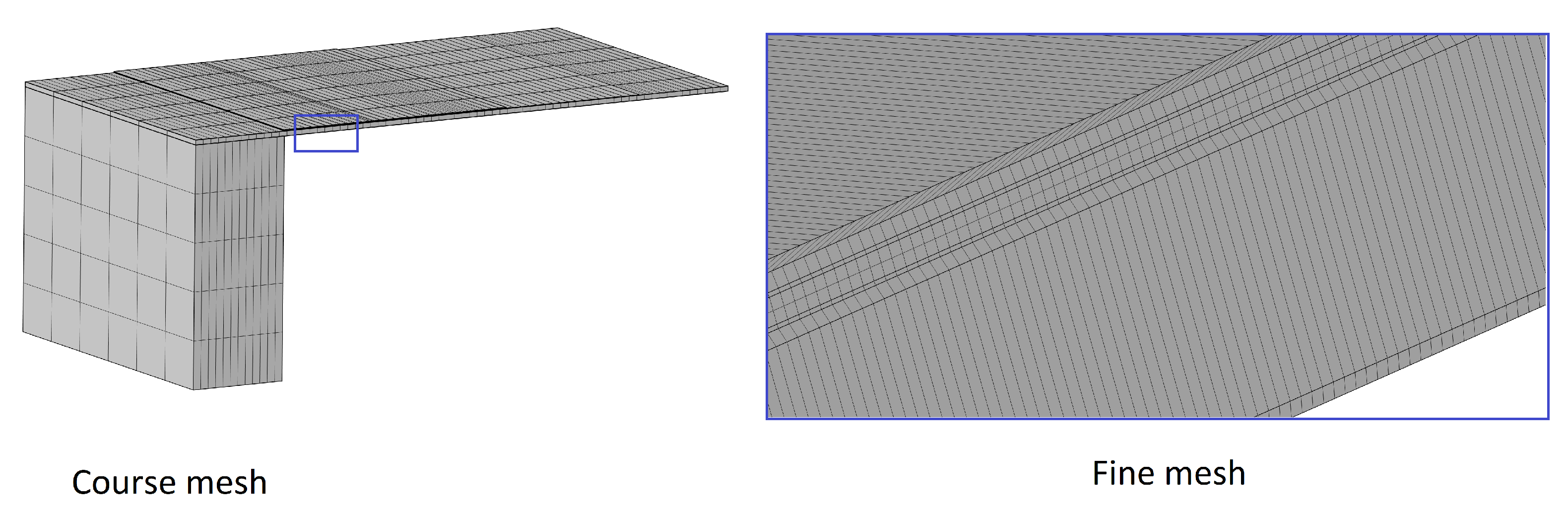 Chemosensors 08 00114 g002