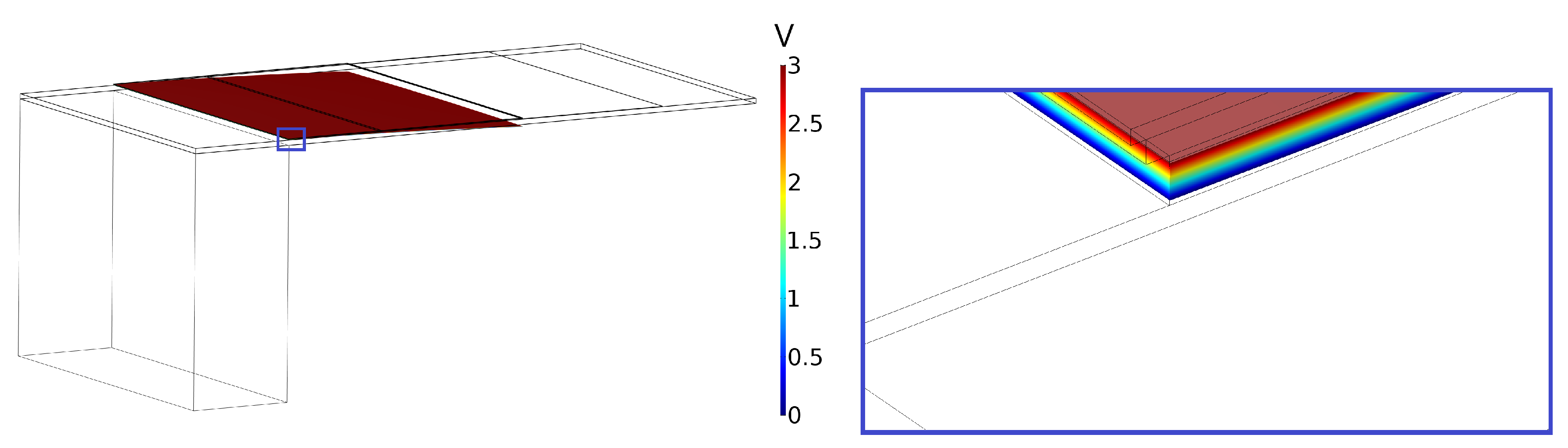 Chemosensors 08 00114 g004