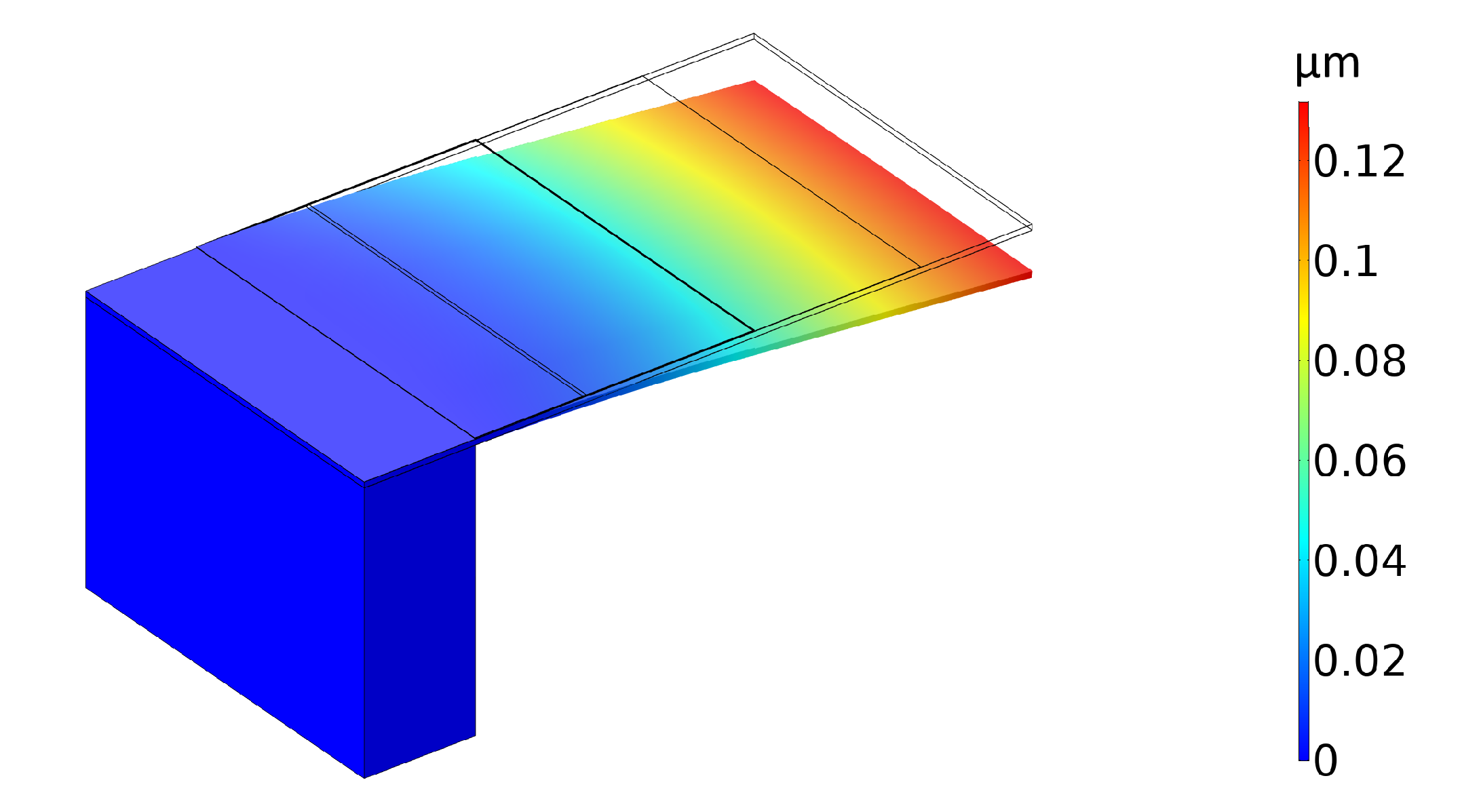 Chemosensors 08 00114 g005